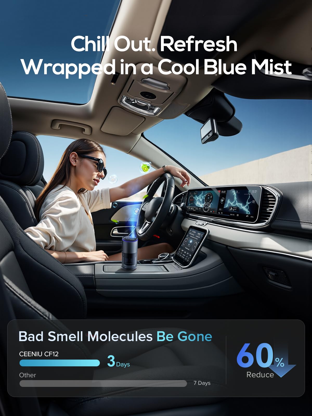Ceeniu Smart Car Air Freshener, Enlarged Spray Nozzle, Advanced Ultrasonic Diffuser CF12 Pro, Auto On/Off, Adjustable Mode, 60-Day Powerful Battery, Ambient Light, Luxury Cologne Scent, Lasts 4 Months