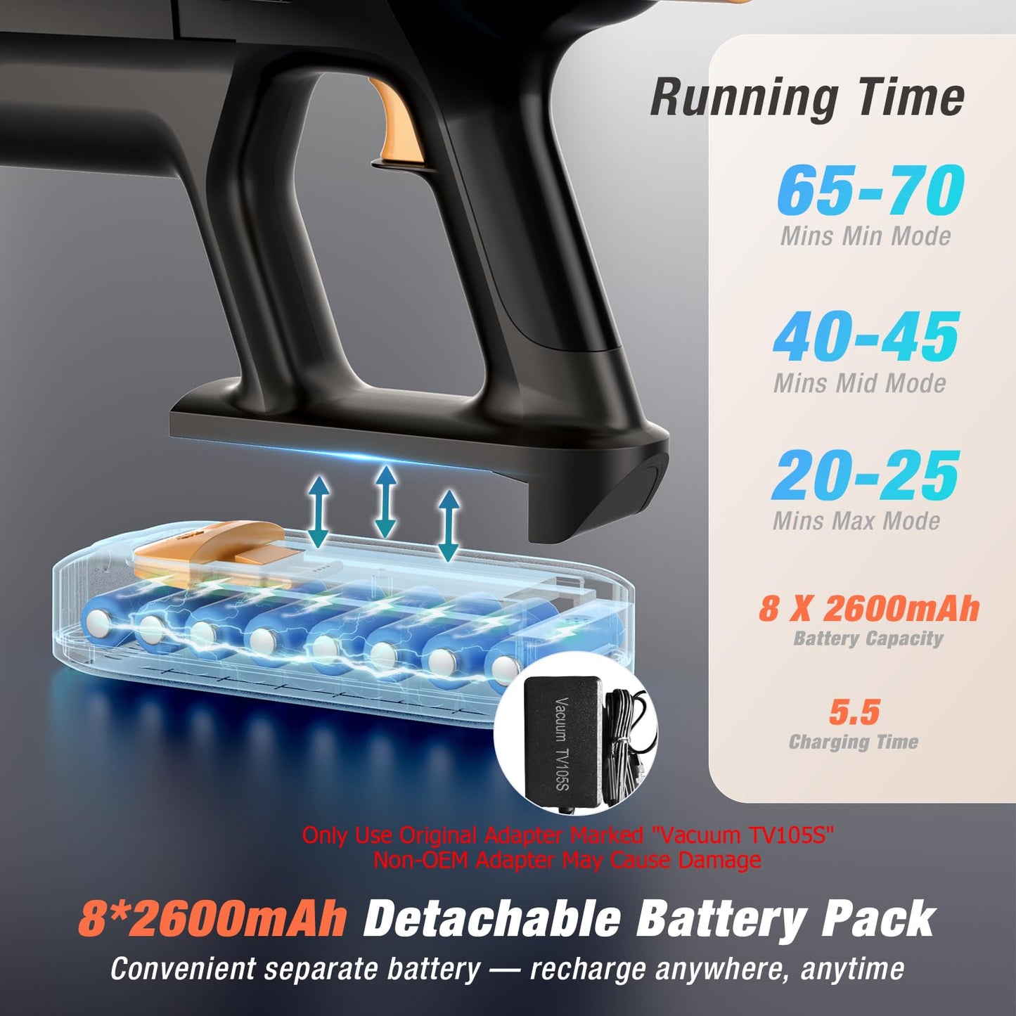 VBUOO Cordless Vacuum Cleaner, 580W 48KPA 70 Mins Vacuum Cleaners for Home, Self-Standing Stick Vacuum with Wall Mount Charge, Touch Screen, Ultra High-Power Brush for Pet Hair/Plush Carpet/All Floor