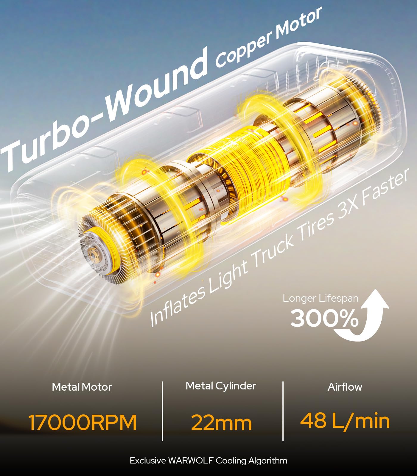 WARWOLF 160PSI Tire Inflator Portable Air Compressor - Fast Air Pump for Car Tires: SUV, Light Truck, Motorcycle, Bike, with Auto Shut-Off, Digital Gauge, 12V Car Adapter, LED Light