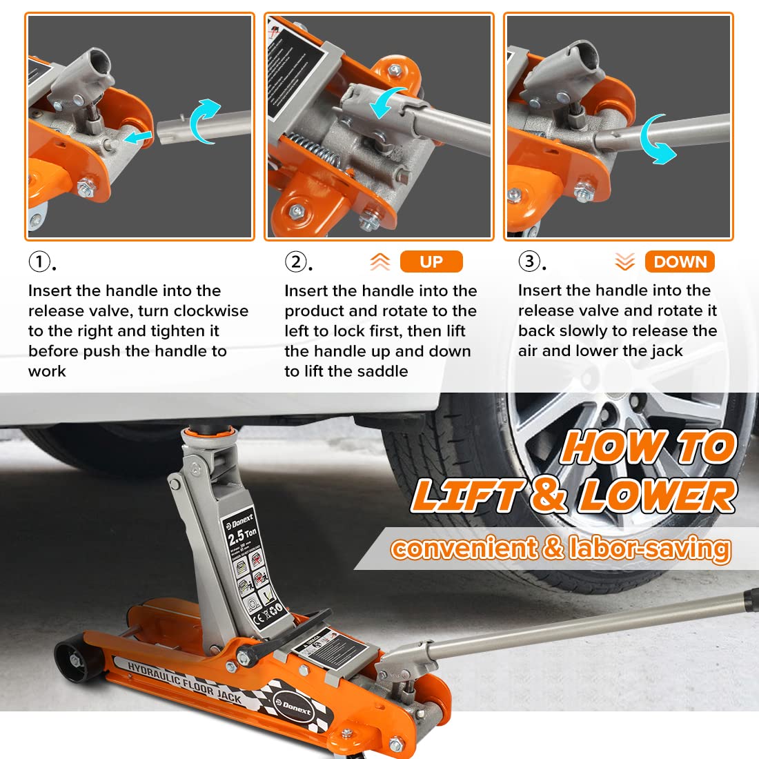 Donext 2.5 Ton Steel Floor Jack, Low Profile Hydraulic Racing Floor Jack with Single Piston Lift Pump, Lifting Range 3-3/8" - 14-15/16"