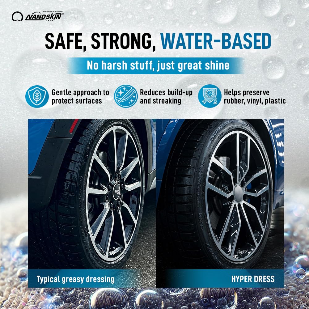 Nanoskin Hyper Dress Hyper Concentrated Dressing 5 Gallons | Works on Vinyl, Rubber, Plastic, Tires and Trim for Cars, Trucks, Motorcycles, RVs & More | Sprayable Dressing for Car Detailing