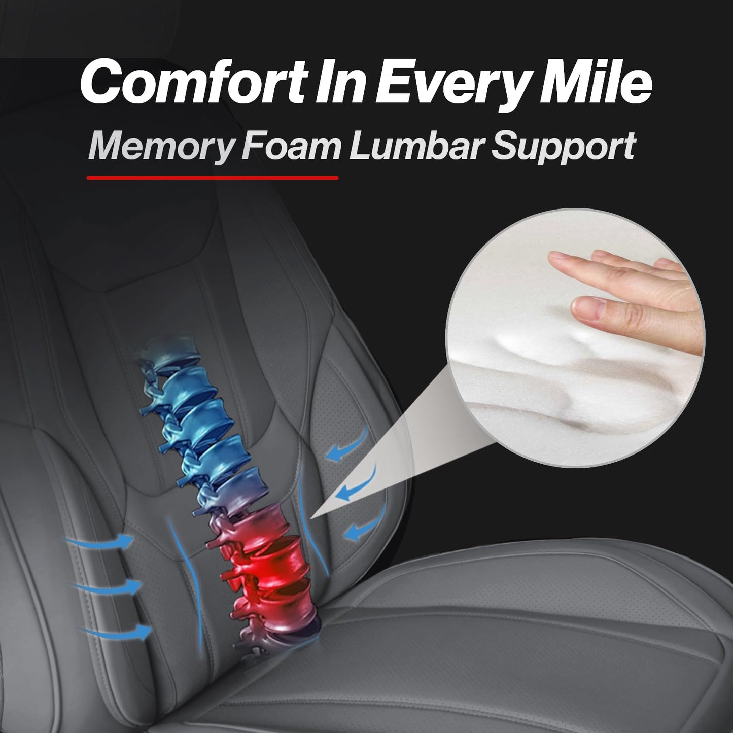 Coverland Custom Car Seat Covers Compatible with Tacoma, F150, F250, F350, Ram 1500, Silverado 1500 - Premium Fax Leather Non-Slip Waterproof Interior Front Seat-Dark Gray [See Size Chart-Size A10]