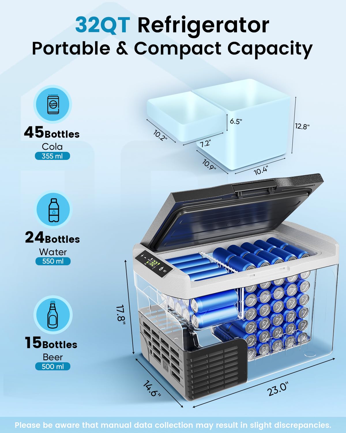 Feelfunn 12V Refrigerator - 32QT(30L) Electric Cooler 12/24V DC&110-240V AC, Fast Cooling Portable Freezer for Camping Travel Outdoor Truck RV SUV, Car Fridge -4~68°F