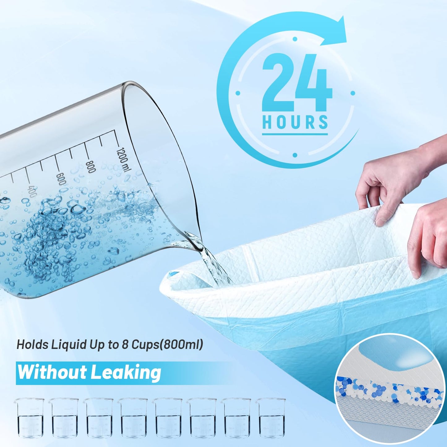 Puppy Pee Pads for Dogs - 32"x36" Extra Large, 60 Count, Leak-Proof & Super Absorbent, Thicken Disposable Potty Pads for Puppy & Cat Training