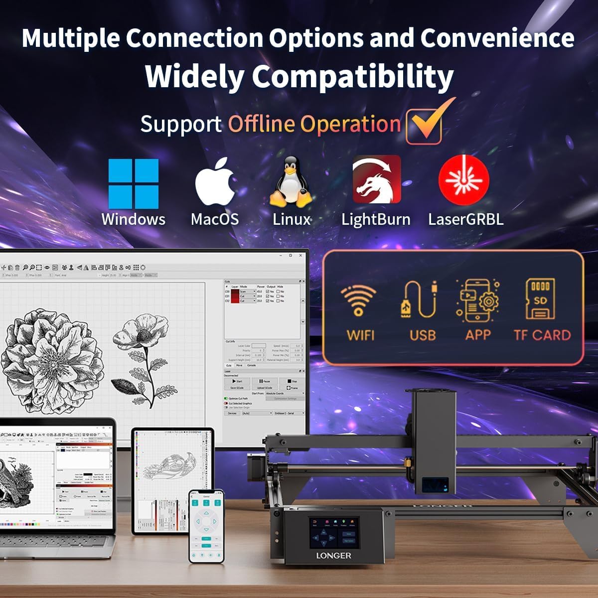 Longer RAY5 20W Laser Engraver,20000mW Output,32-bit Motherboard, 130W CNC Laser Cutter,App Offline Control, DIY Engraver Tool for Metal/Glass/Wood, Engraving Speed of 10000 mm/min