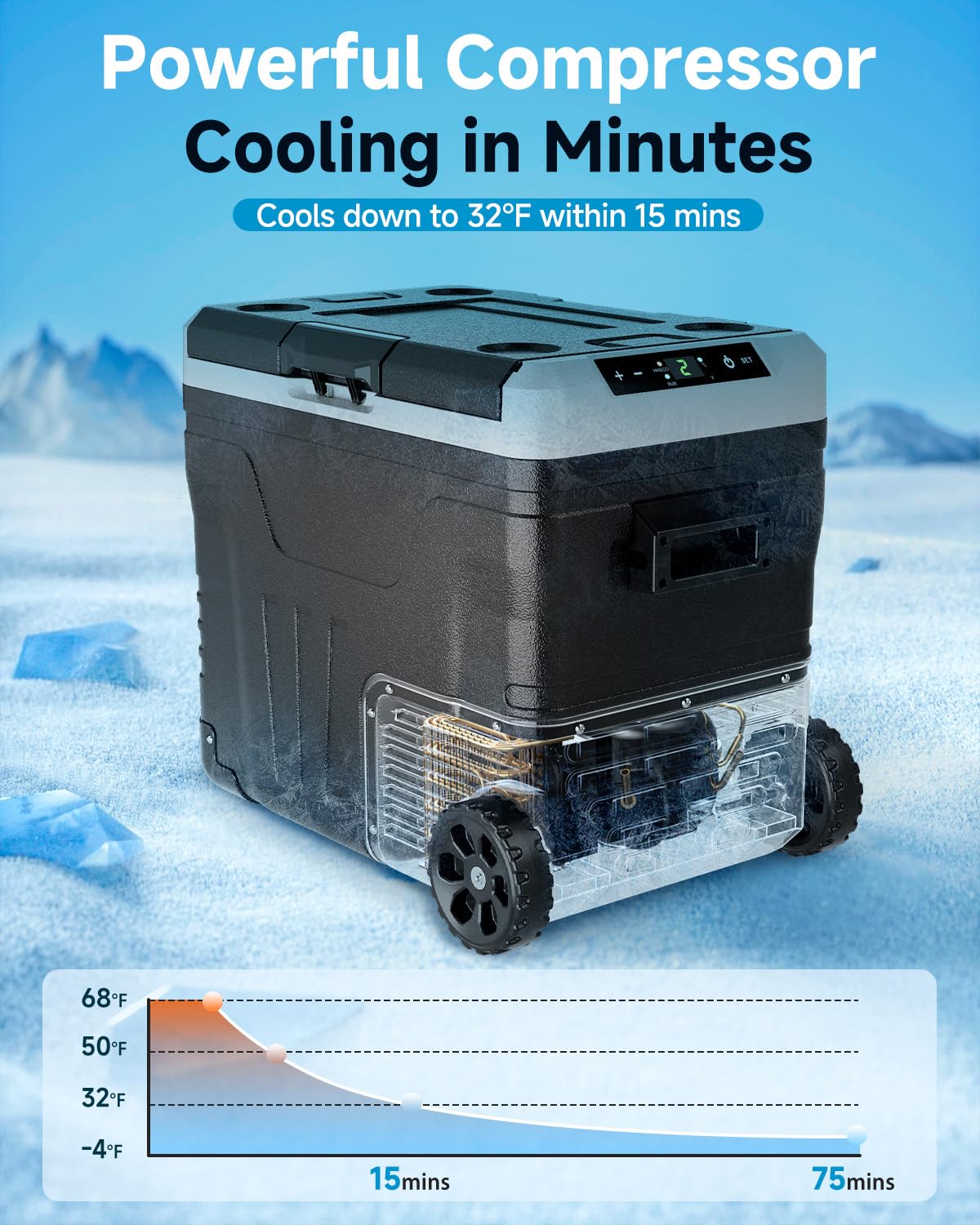 Feelfunn Car Fridge Portable 12 Volt Refrigerator - 53 Quart(50L) Electric Cooler with 12/24V DC&110-240V AC for Truck Van RV Camper SUV, 12v Cooler with Wheels for Camping Boat Travel, -4~68°F