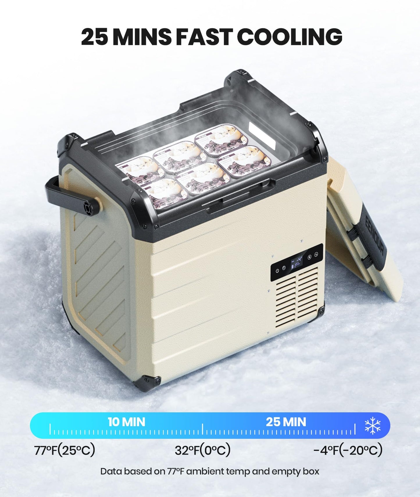 EENOUR D18 12 Volt Car Refrigerator, Portable Freezer 19Qt/18L Battery & Solar Powered Cooler 25W, -4~50℉, 12/24V DC, 110~240V AC, Electric Cooler Ideal for Road Trips, Camping (Battery Not Included)