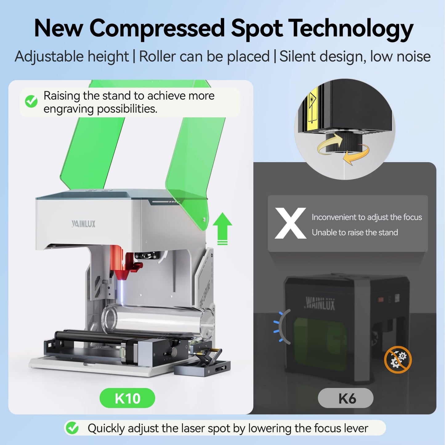 WAINLUXPRO K10 5000mW Laser Engraver Machine, Mini Laser Engraving Machine for Wood Leather Silicone Paper Glass Acrylic Cloth, Grabadora Láser, Engraver Laser Class1