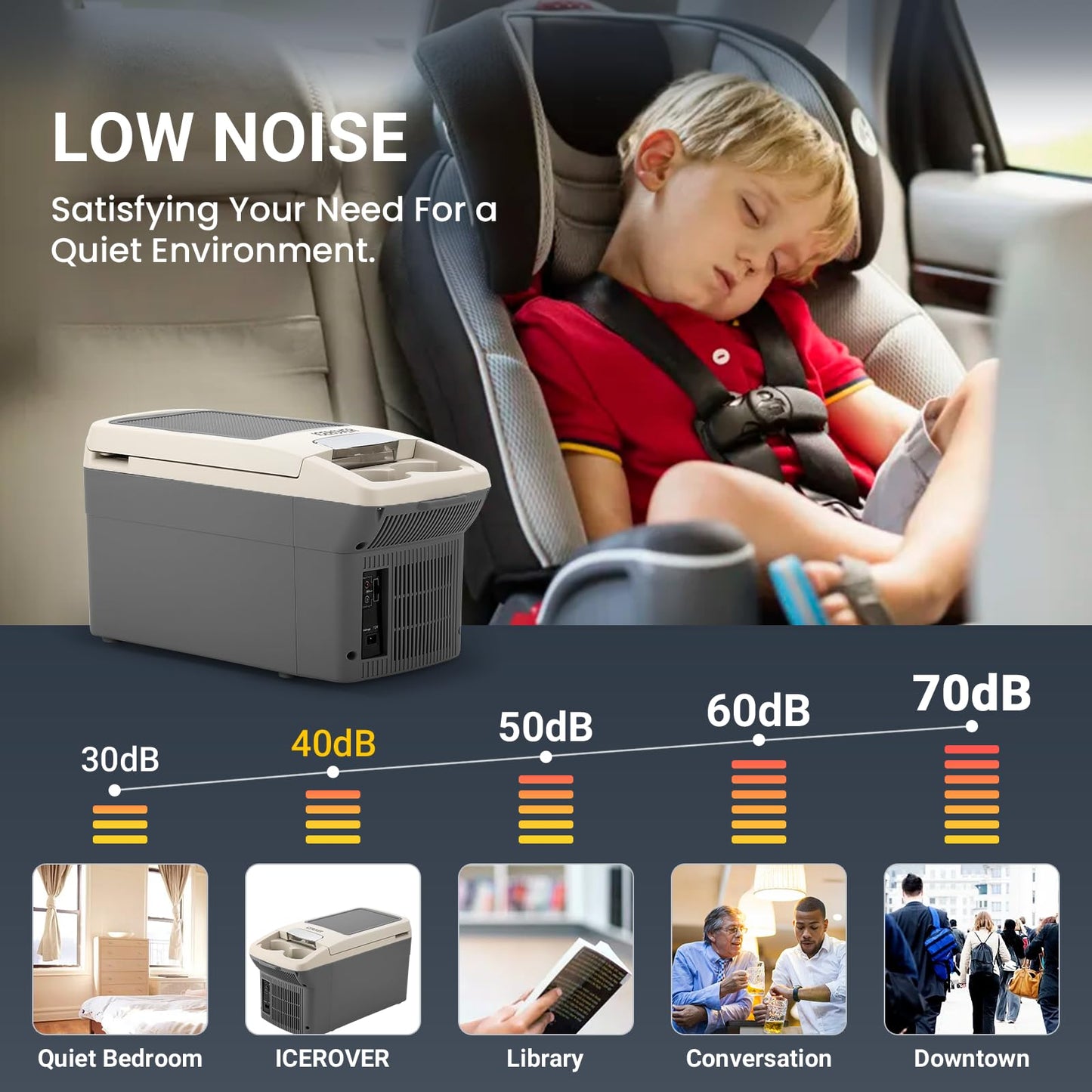 ICEROVER 12V Car Refrigerator Cooler/Warmer 6 Quart (6L), 12 Volt DC &110V AC, Electric Car Fridge Portable Compact Camping Cooler Thermoelectric 12V Small Fridge for Car,RV,Camping (Grey)