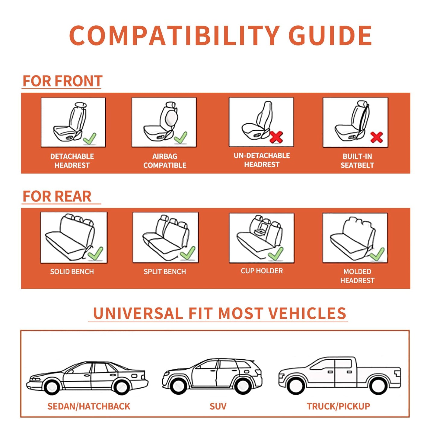 COMFDRIVE Car Seat Covers Full Set, Leather Seat Covers for Cars, Car Seat Protector Waterproof, Non-Slip Car Interior Covers Fit for Most Cars, SUV, Vans, Trucks,5Seaters,Full Set,Black