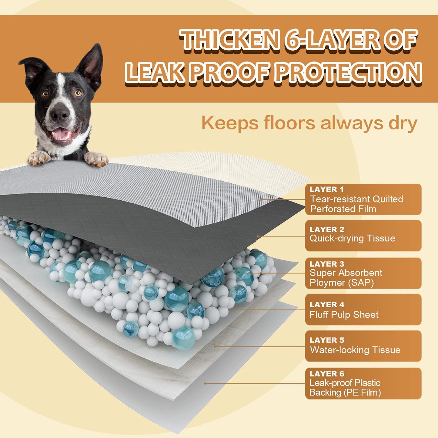 HIDOGGYLD Dog Pee Pads Extra Large 28" x 34", 30 Count, Activated Carbon Charcoal Puppy Pads XL, Potty Pads for Dogs with Adhesive Sticky Tape, Disposable Training Bed Pads for Pets, Doggies, Cats