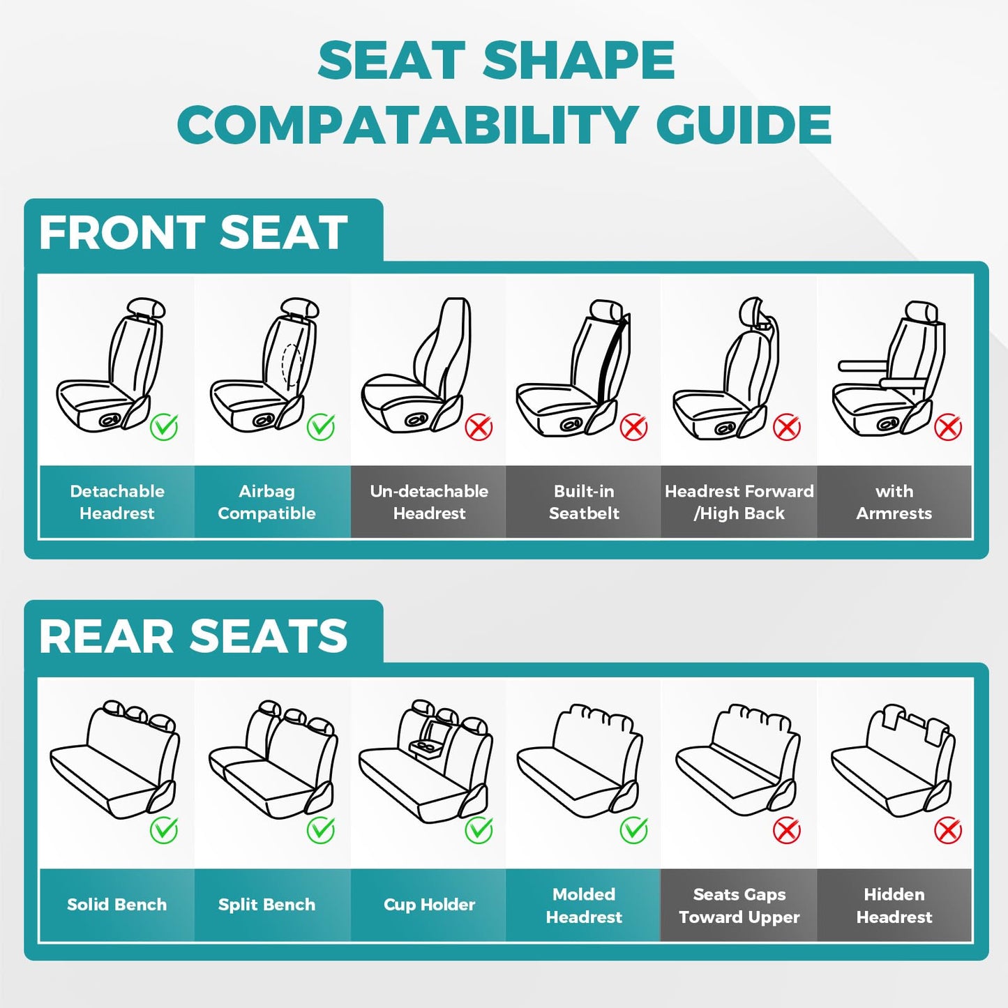 FEINEPRO Car Seat Covers Full Set - Universal Seat Covers for Cars SUV Truck – Faux Leather Automotive Seat Covers, Breathable & Waterproof Front and Rear Seat Protectors, Fit for Most Cars-BlackBlue