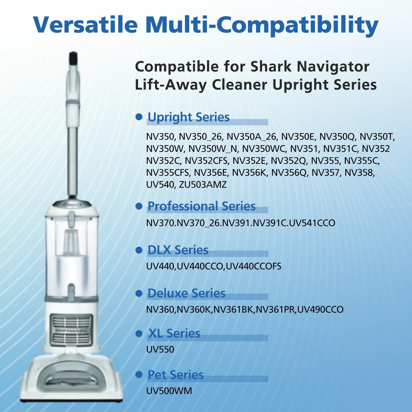 4+2 Pack Filters for Shark Vacuum Navigator Lift Away Filter Replacement Models NV350 NV351 NV352 NV355 NV356E NV360 UV440 UV540 CU500 XFF350 XHF350