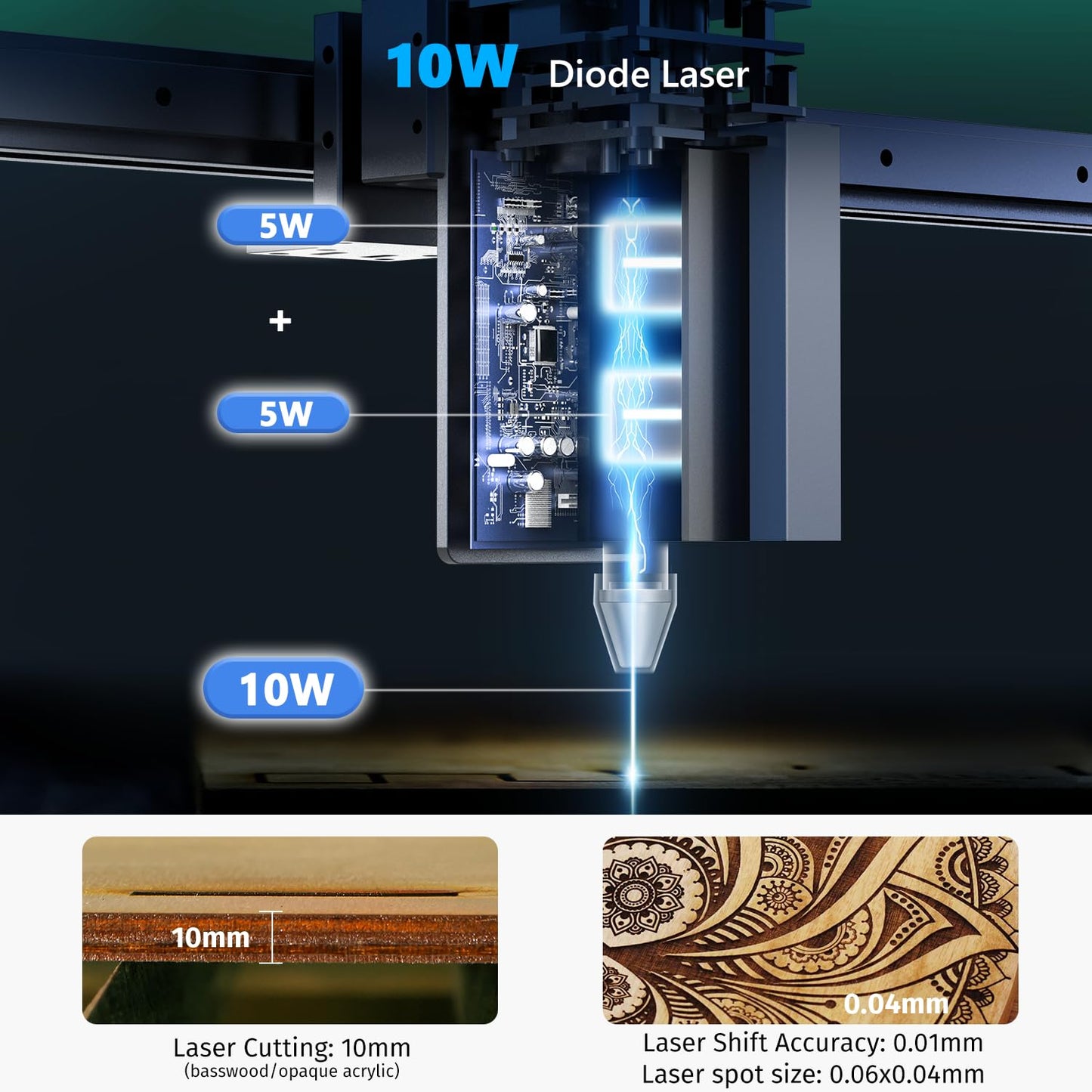 Gluwphy Laser Engraver Machine 10000mW(10W) Enclosed Diode Laser Cutter for Beginner, Class 1 Safety Laser Engraving Machine for Wood, Metal, Acrylic, with Air Assist, Honeycomb, Air Filter, Black