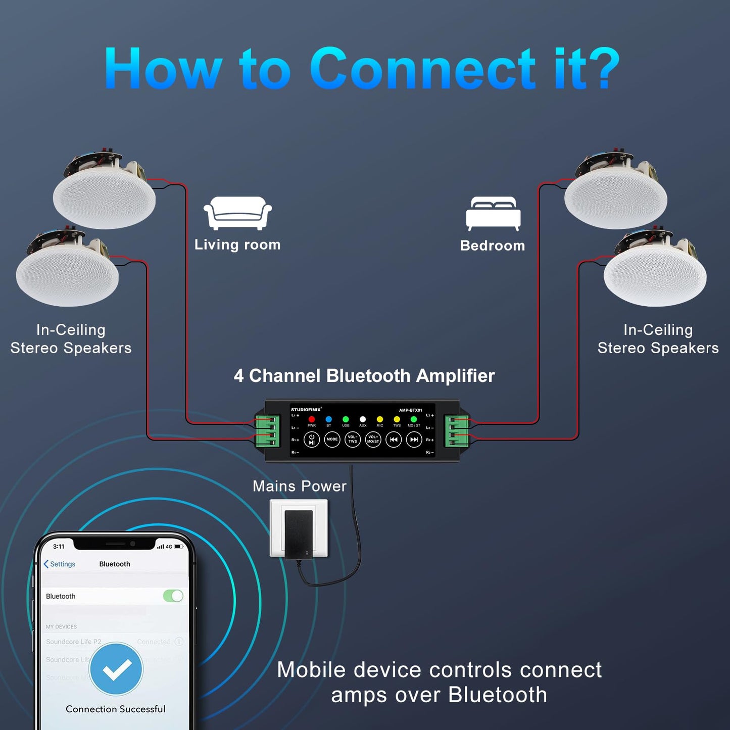 STUDIOFINIX 6.5 Inch Bluetooth Ceiling Speakers,600W Wired Recessed Speaker System, Ideal for Home Theater, Living Room,Office,Kichten,Study Room,Basement,Covered Patio and Flush Mount (4 Speakers)