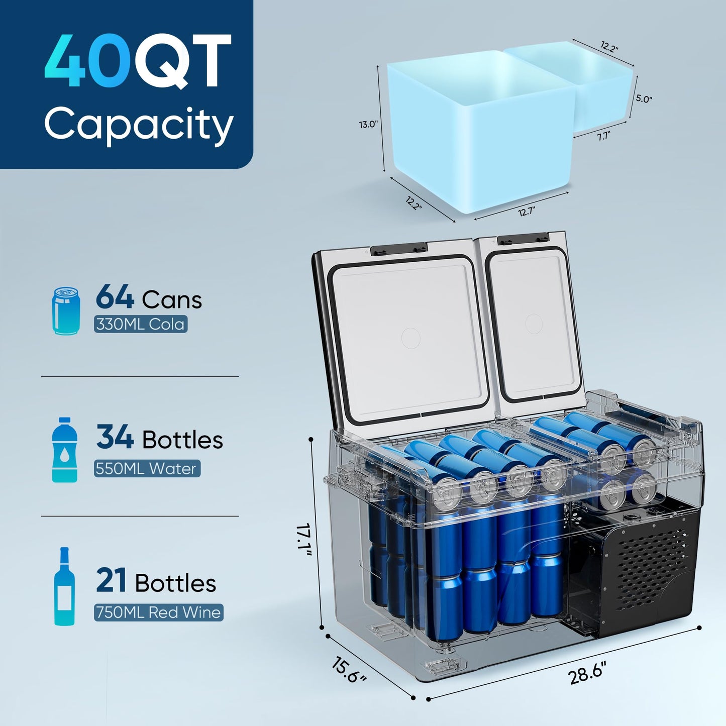 Feelfunn 12 Volt Refrigerator Car Fridge - 40QT(38L) Dual Zone Electric Cooler, Car Refrigerator -4℉~68℉, Portable Refrigerator 12/24V DC 100-240V AC, Portable Freezer for Travel Camping RV Home