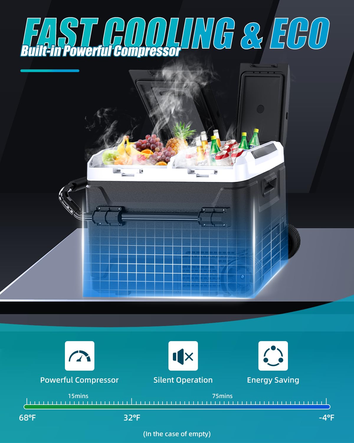 Electric Cooler with Battery 12V 52 Quart(50L) Car Refrigerator Dual Zone Dual Door Freezer Fridge with Wheels 12/24V DC & 100-240V AC Portable Fridge for Camping Truck Boat RV Camper SUV Travel