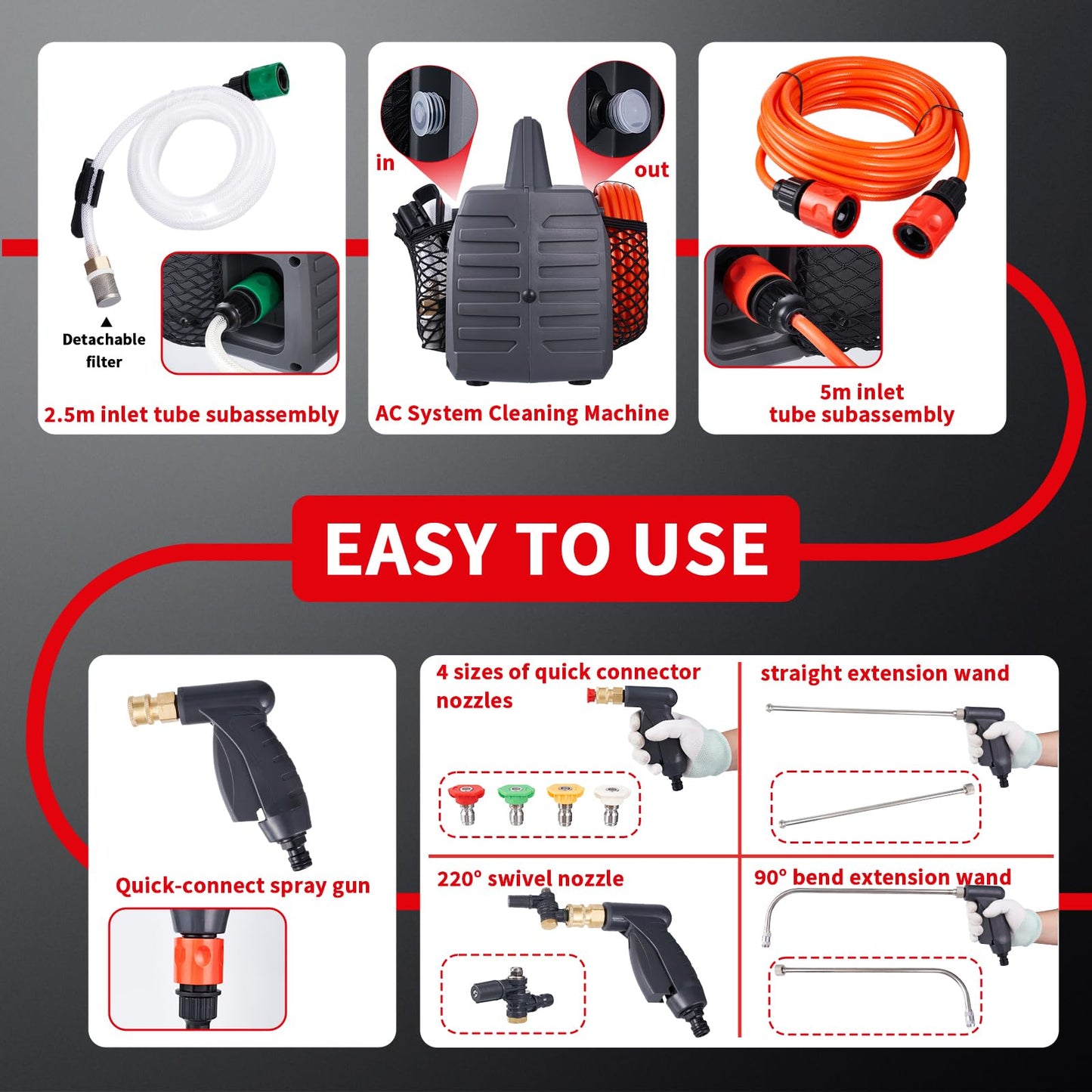 ROGVOC HVAC Pressure Washer, Portable Coil Claening Sprayer with 5 Quick Connect Nozzles, Fin Cleaner Set, Extension Tube for Air Conditioner, Cars,Fences, Driveways, Patios, Home Cleaning