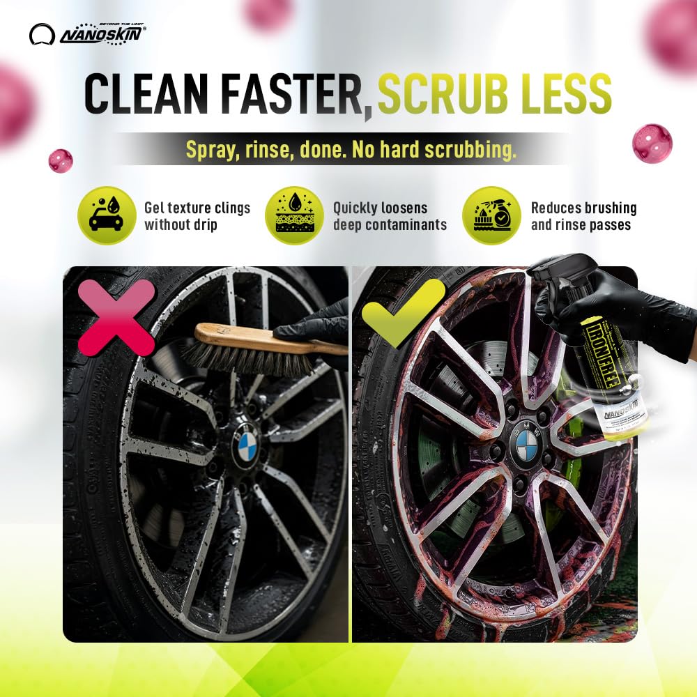 Nanoskin IRON FREE Paint, Wheel and Glass Decontamination Fall Out Remover 55 Gallons - Removes Iron Particles in Car Paint, Motorcycle, RV & Boat | Use before Clay, Wax or Car Wash for Car Detailing