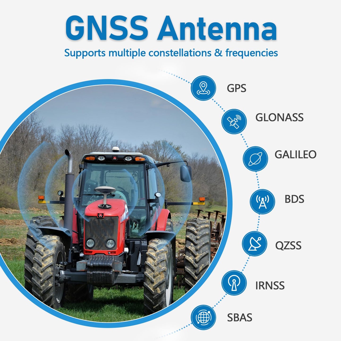 Tractor Guidance System with Precision AG Software, Android10 Tablet, 4-inch High Accuracy by PPP, 1-inch by CORS, A-B line Guidance Compatible with Any Tractor CAT. John-Deere...JY100 New