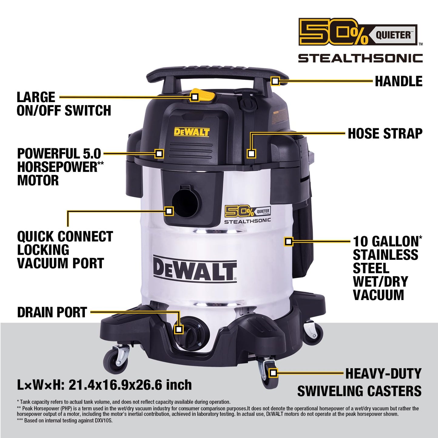 DEWALT 10 Gallon STEALTHSONIC Wet and Dry Shop Vacuum, Ultra Quiet Heavy Duty With Attachments, Powerful Outdoor Vac for Car, Garage, Workshop, Jobsite, Patio, DXV10S-QT, 5 Peak HP