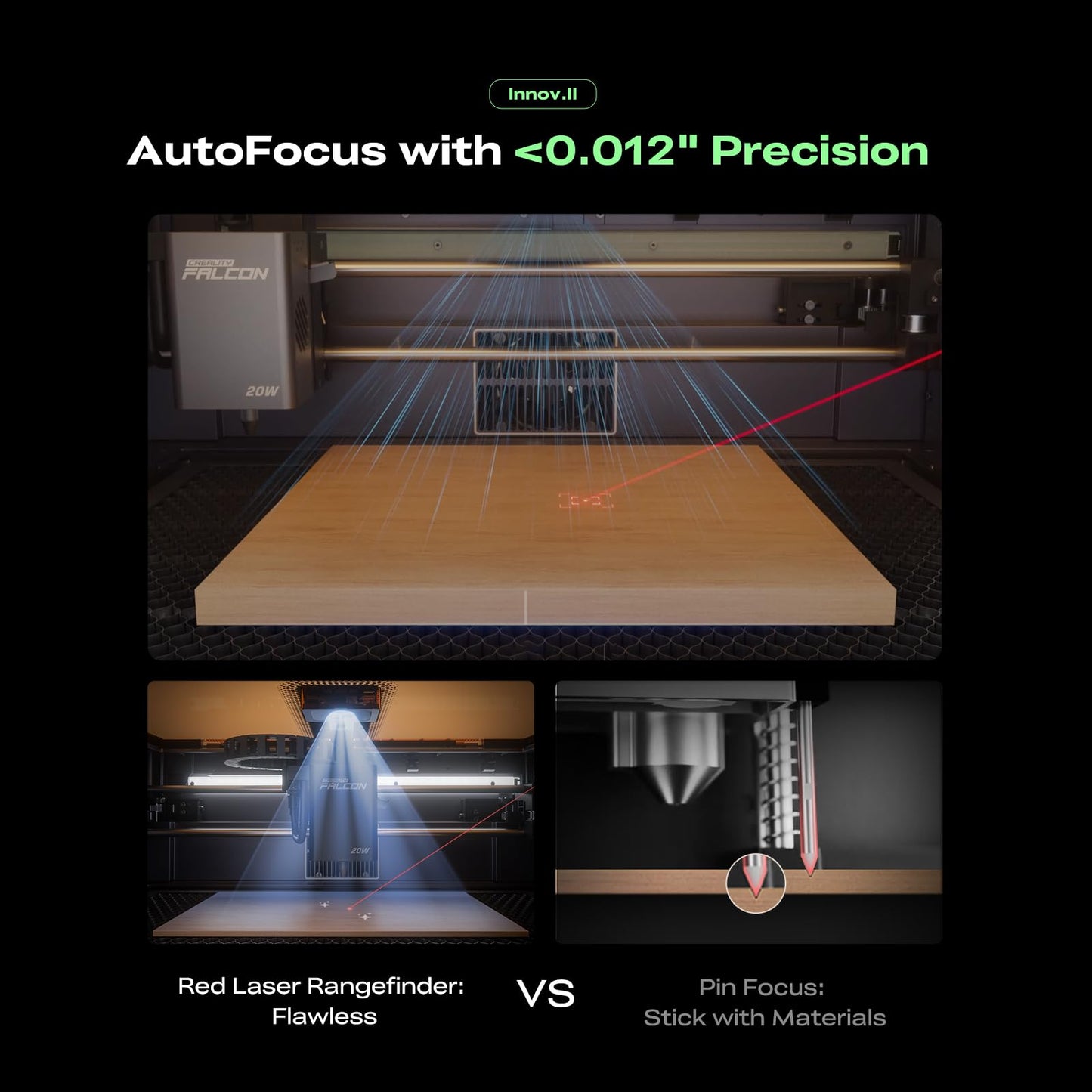 Creality Falcon A1 Pro 20W Laser Engraver, Full Enclosed 180W Output Laser Engraver Machine, Touch Screen, Auto Focus, APP Control, Pre-Assembled, Ideal for Wood and Metal, Class 1 Safety