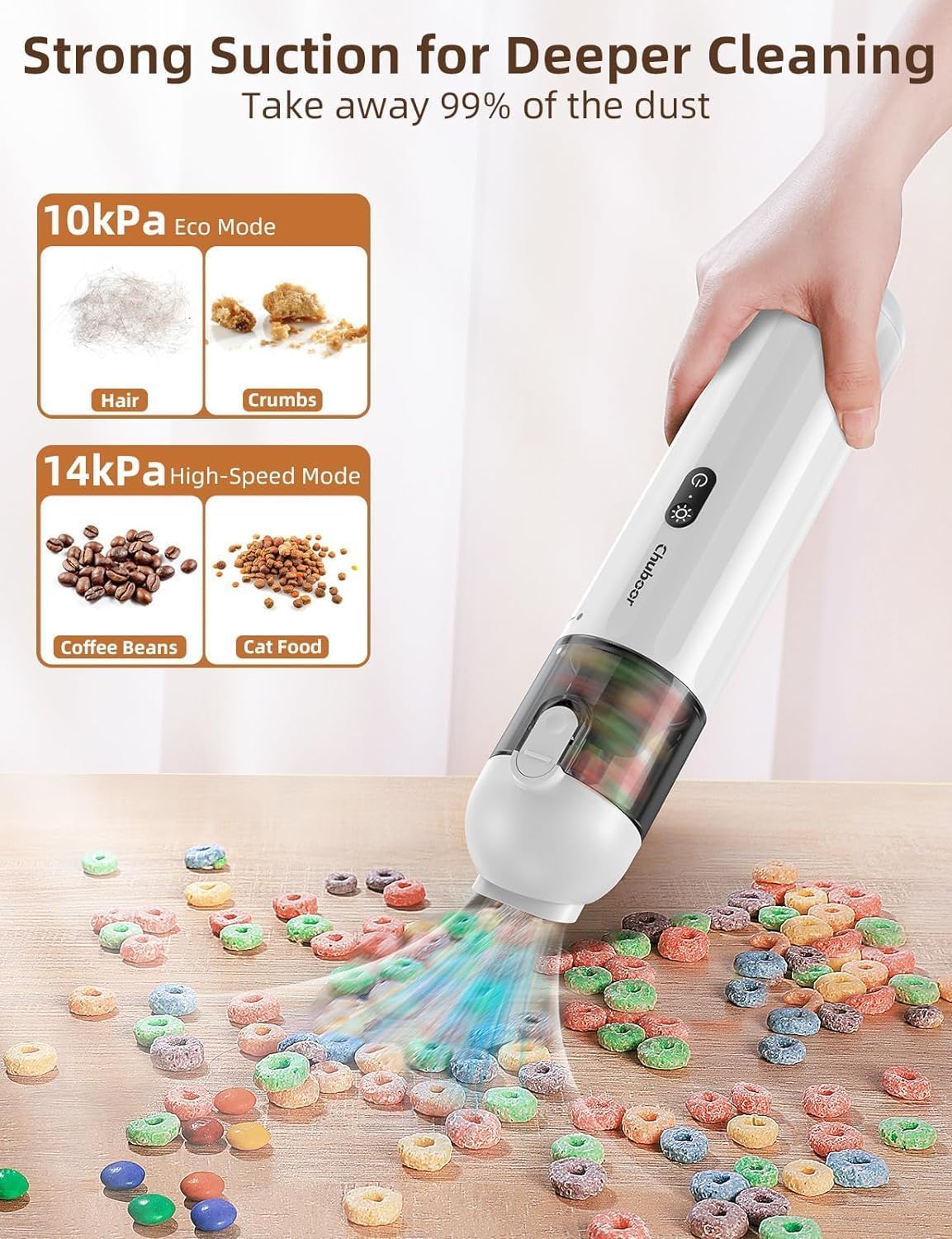 Chuboor Handheld Car Vacuum Cleaner, 14,000Pa Cordless Vacuum Cordless Rechargeable, 120 WPowerful Mini Hand Vacuum with Multifunctional Nozzle for Car, Home, Office, Pet Hair (White)