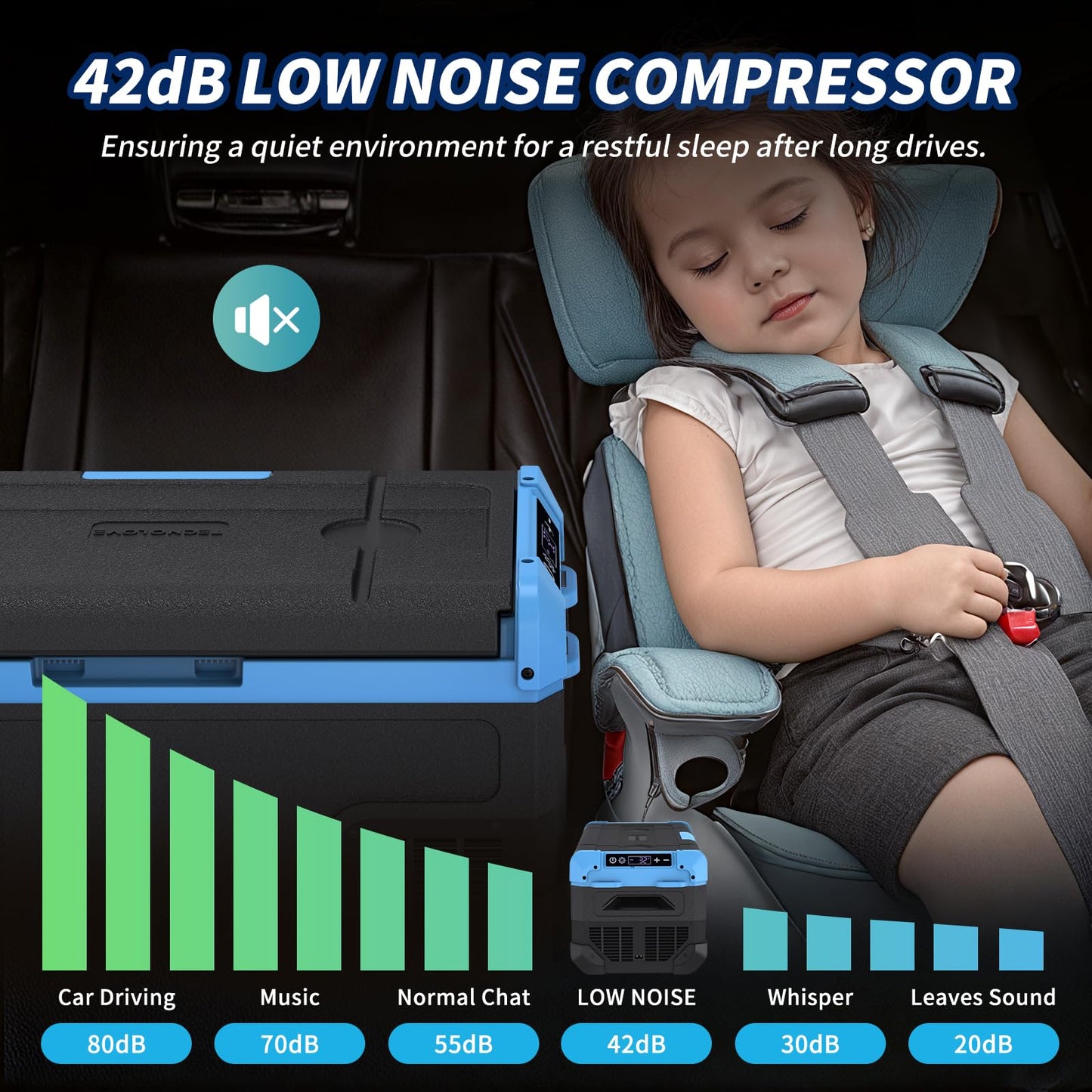 Tecnolove 20L Car Refrigerator Freezer, 21QT Single Zone Portable Fridge with Blow Expansion Evaporator, Reversible Door, LED Control, Fast Cooling, 100–240V AC / 12V / 24V DC, -4℉~68℉, Ice Blue