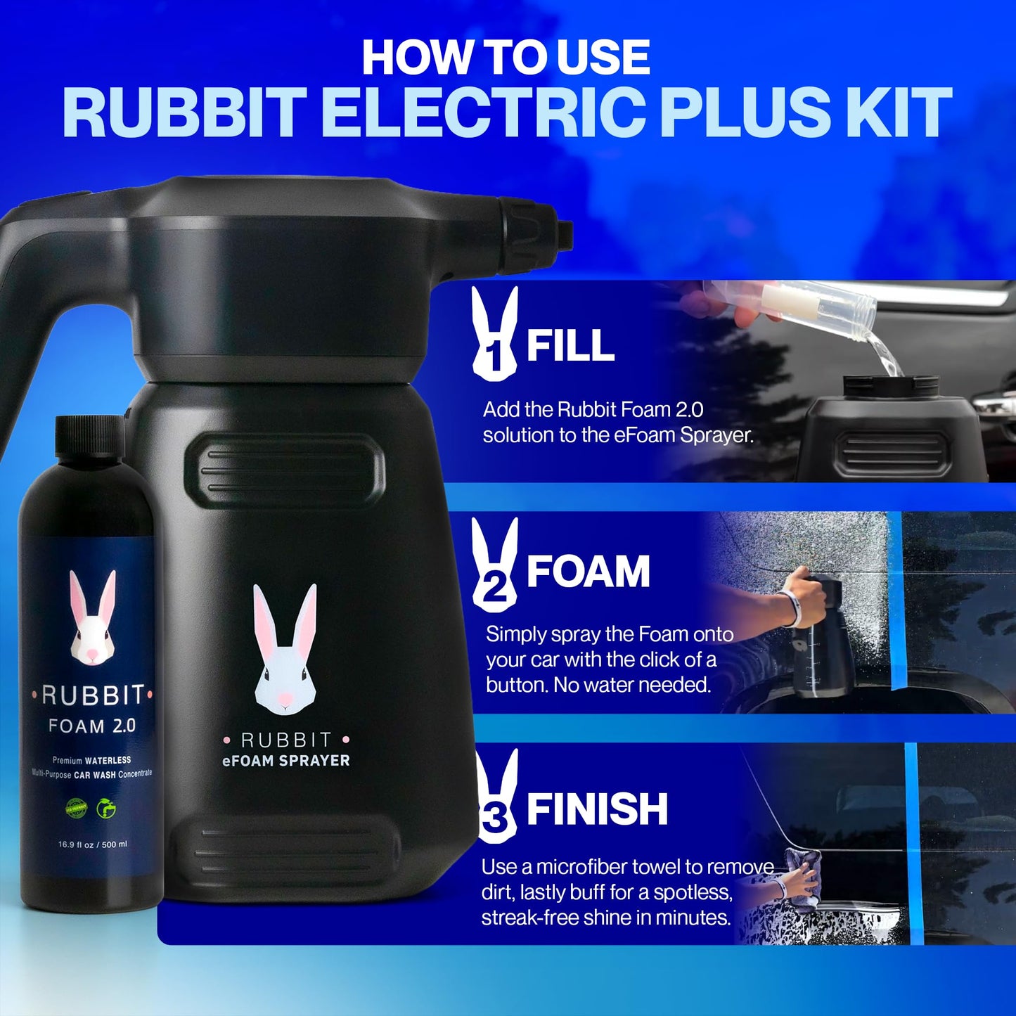 Rubbit Electric Plus Kit, Waterless Car Wash Kit, Rechargeable Electric Sprayer, Foam 2.0 Solution, 6 Reusable Microfiber Towels, & Air Freshener, Car Cleaning Supplies, 9 Piece Auto Cleaning Kit