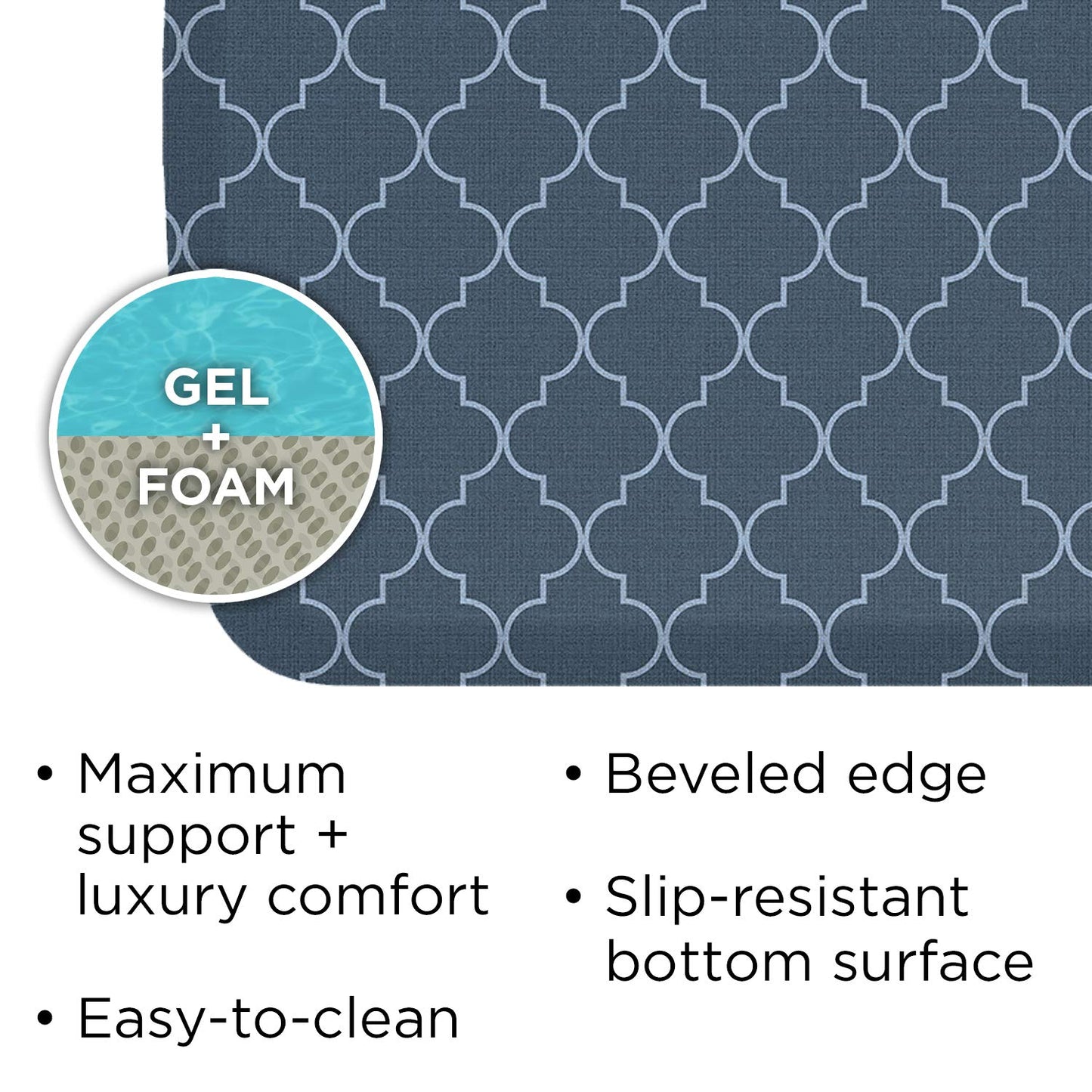 GelPro Elite Premier Anti-Fatigue Kitchen Comfort Floor Mat, 20x36, Trellis Deep Sea Stain Resistant Surface with Therapeutic Gel and Energy-Return Foam for Health & Wellness