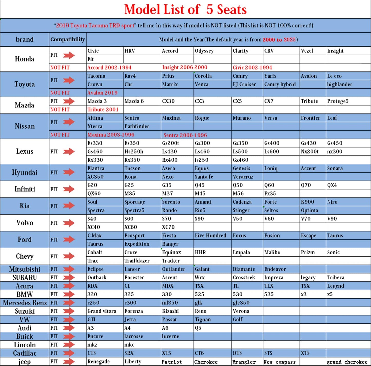 Aierxuan Leather Car Seat Covers Full Coverage Universal Fit Ford Focus Hyundai Elantra Honda Civic Toyota Corolla Nissan Murano Altima Rogue, Full Set, Black-Red