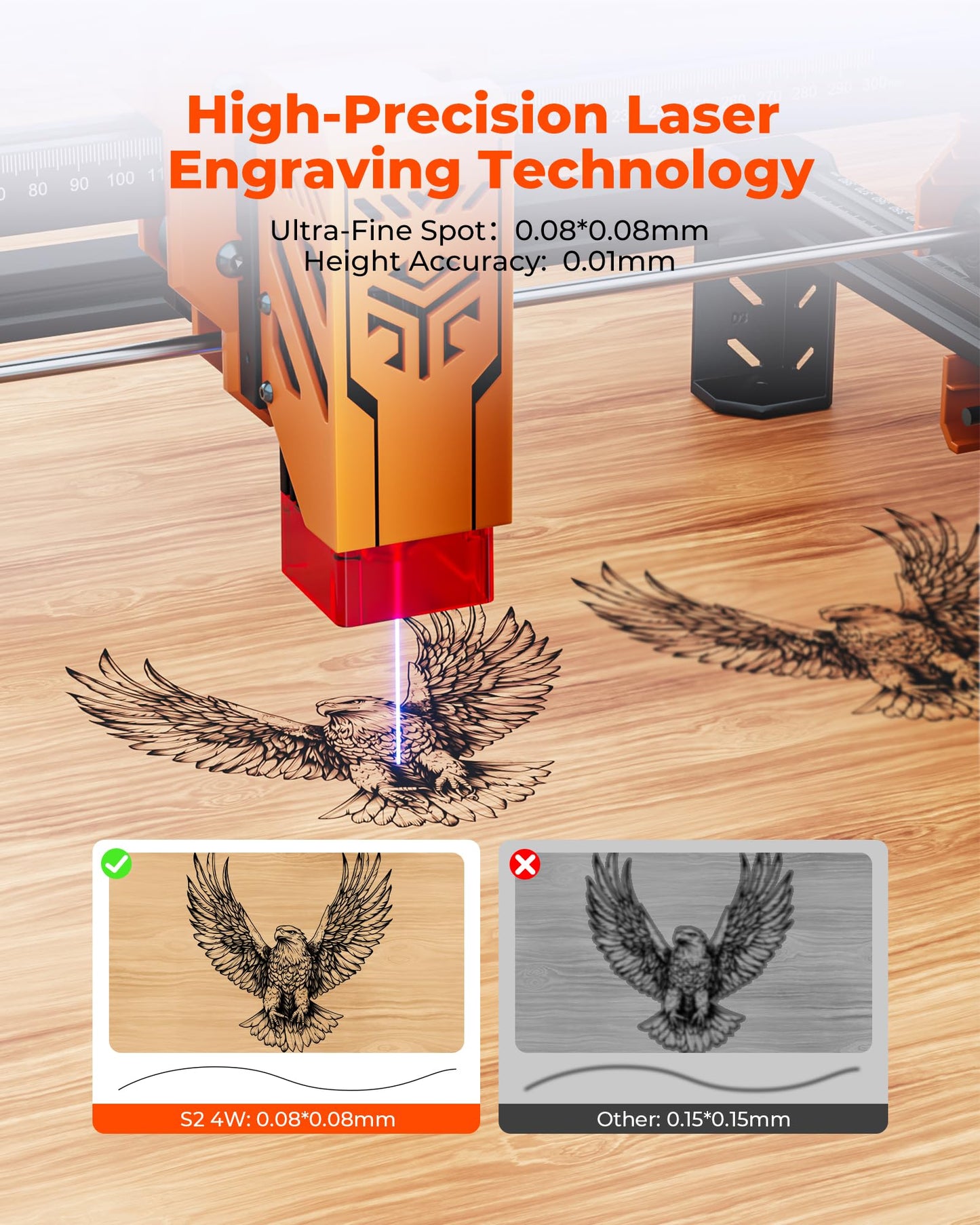 Laser Engraver,ACMER Laser Engraver Machine S2 4W Higher Accuracy DIY Wood Cutter and Engraving Machine with Working Area 300x300mm,0.08mm Laser Spot,CNC Router Machine for Wood Acrylic Metal Glass.