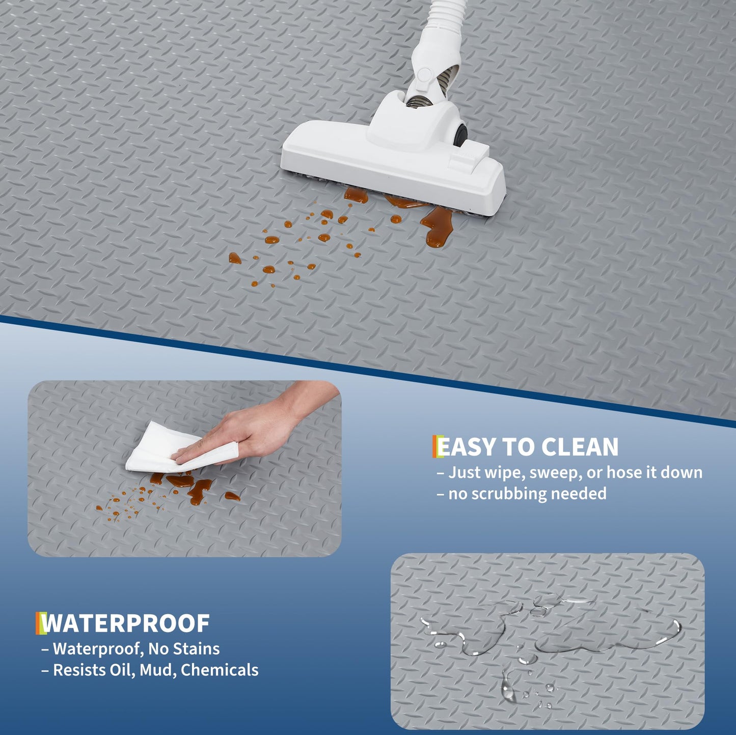 Mochalight Garage Floor Mat 8x20 FT, 2.8Mm Thick PVC Garage Floor Roll Cover, Non Slip Diamond Plate Surface, Full Protection for SUV Truck Car Parking, Indoor Garage Flooring, Workshop Mat