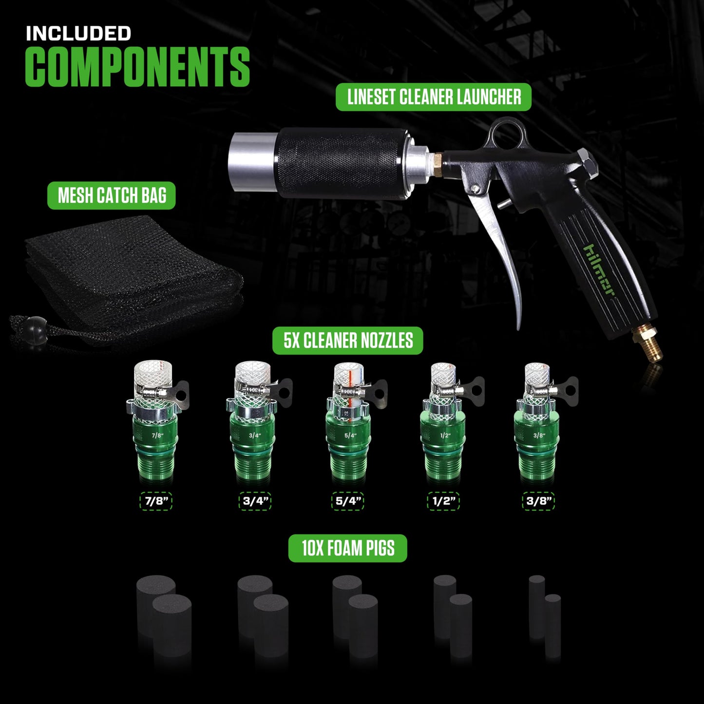 hilmor HLC007 HVAC Lineset Cleaner - Pressurized Foam Puck System to Remove Contaminants & Residue - Refrigerant Line Set Cleaning Kit - A2L Compatible