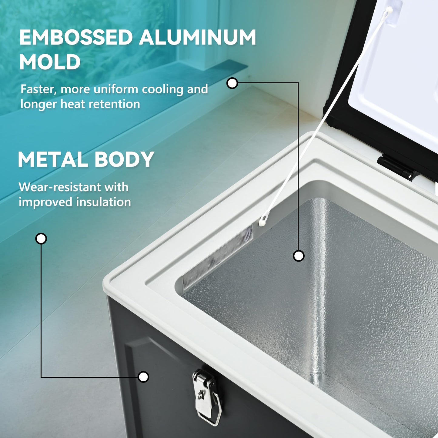 EUHOMY 12 Volt Refrigerator, 69QT Electric Cooler Powered by SECOP, Dual Zone Car Refrigerator -4℉~68℉, 12V Fridge 12/24V DC 110-240V AC, Portable Freezer for Camping, Travel, Boat