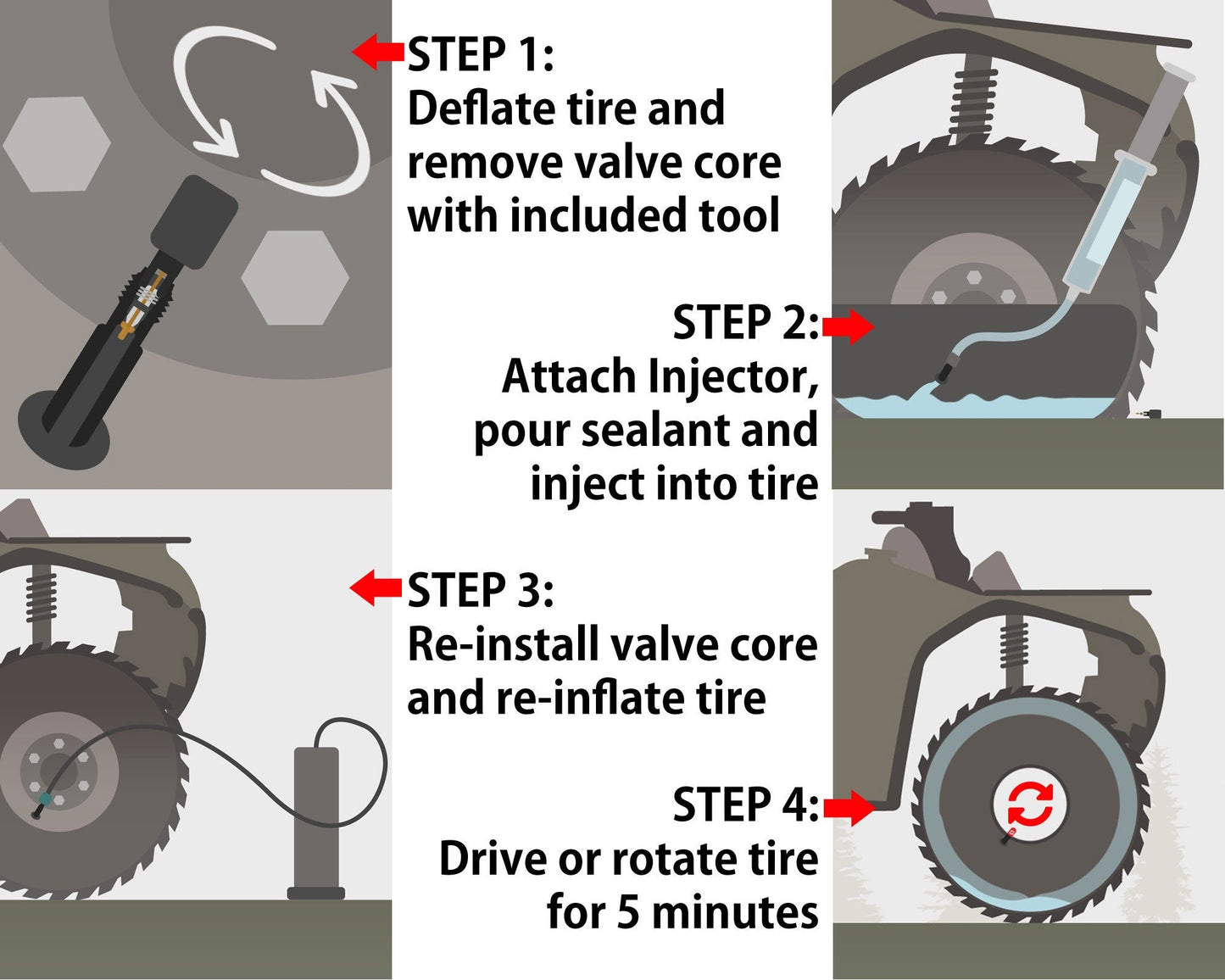 TireJect 5-in-1 Off-Road Tire Sealant - Gallon Kit to Repair and Prevent Flat Tires (applicate up to 16 ATV Tires, Large Tractors, Farm Equipment & More!)