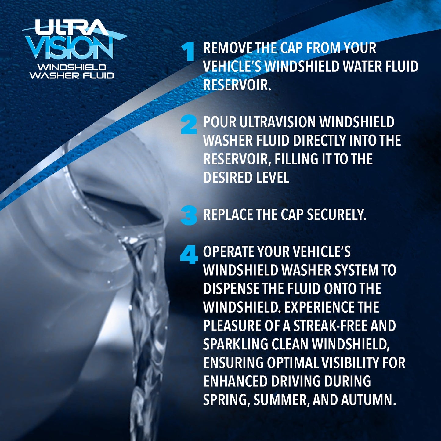 UltraVision Windshield Washer Fluid - Advanced Formula for Car Windshield Wiper Fluid Crystal-Clear Vision in Weather Conditions +32F - All Weather - Bug Remover - 1 US Quart