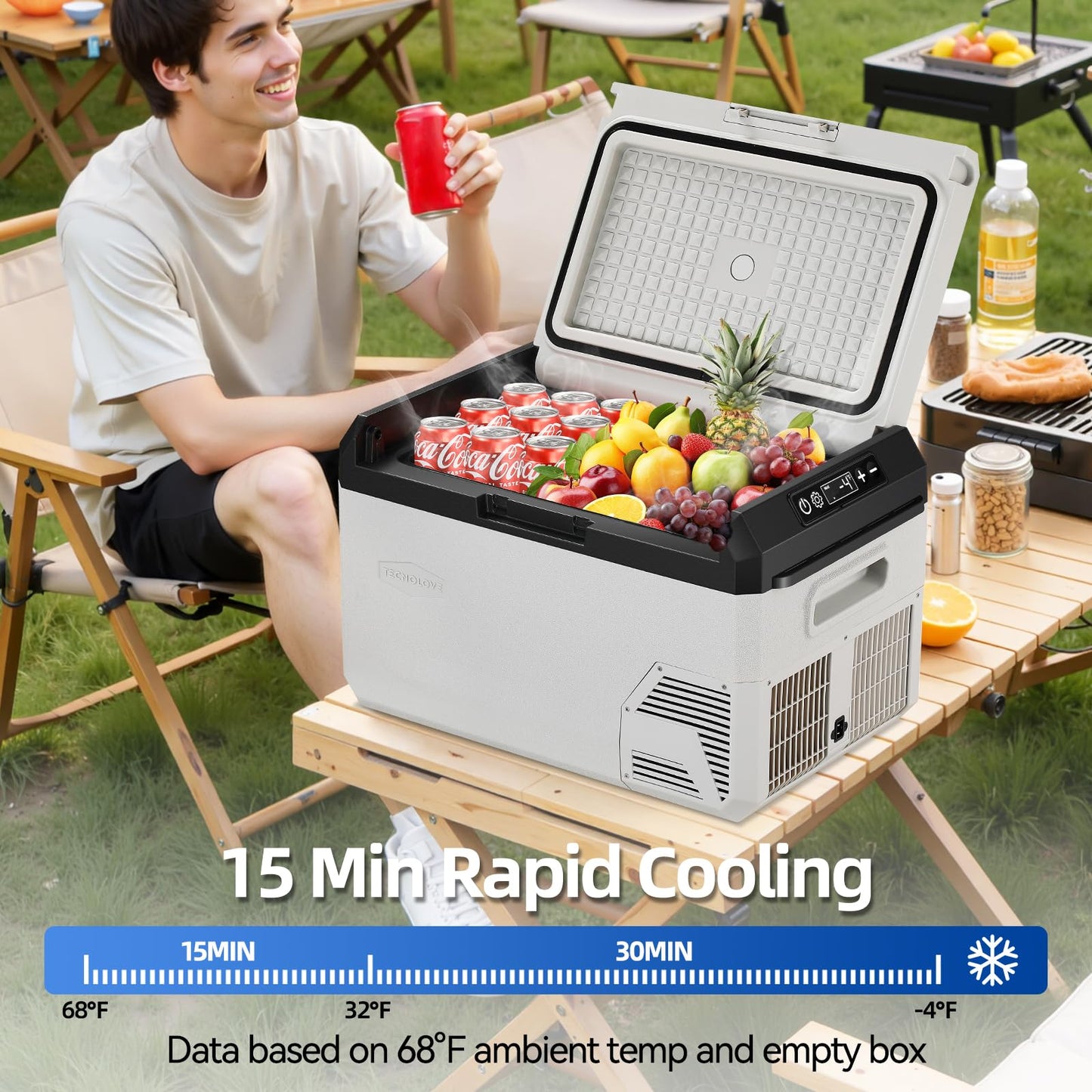 12V Car Refrigerator, 32QT Portable Freezer Compressor Cooler with Reversible Door, 100–240V AC / 12V / 24V DC Powered, for Truck Van RV Camper SUV Travel Camping Road Trips Tailgating,-4℉-50℉