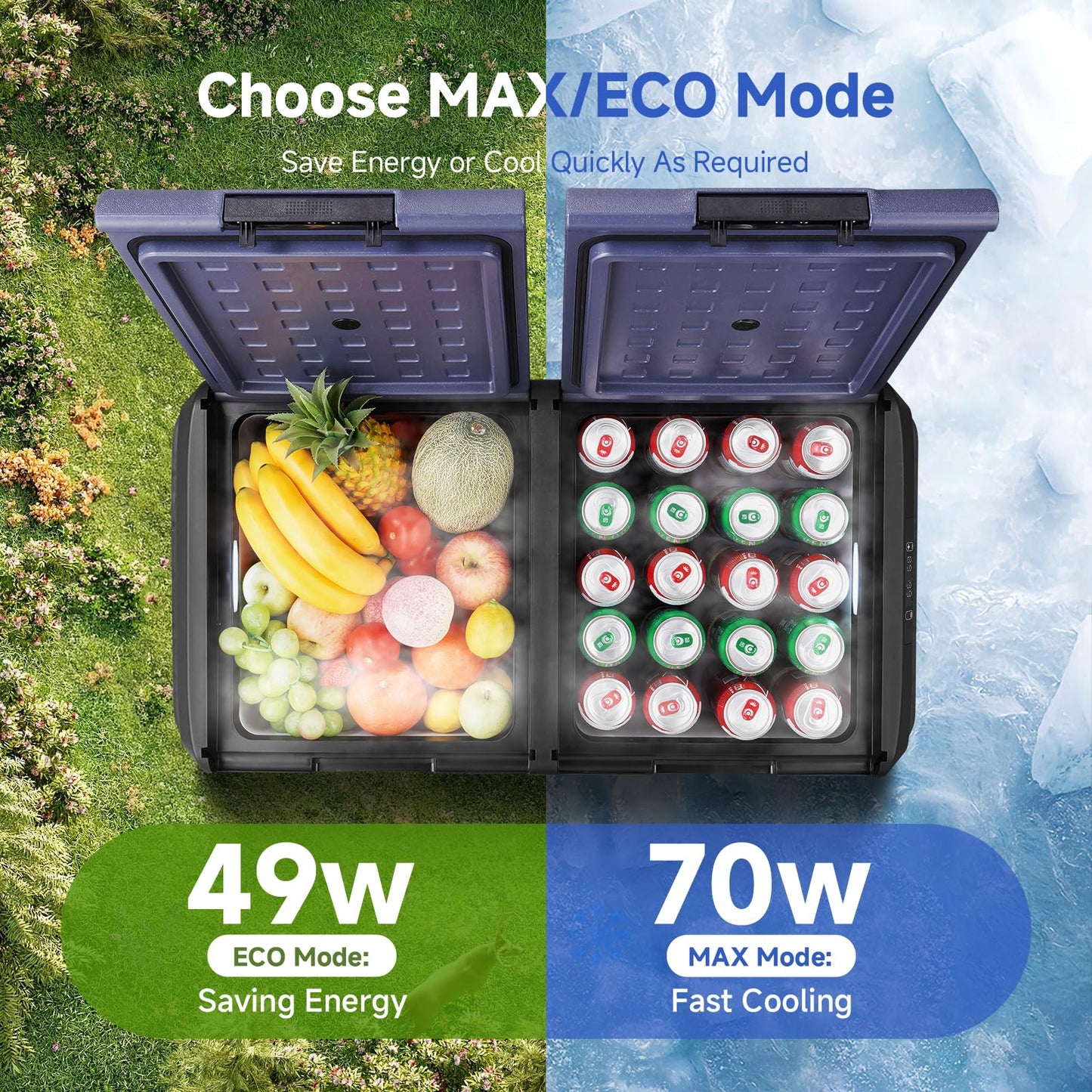 BODEGACOOLER 12 Volt Car Refrigerator, 79QT(75L) IPX4 Waterproof Electric Cooler, RV Car Fridge Dual Zone APP Control with 12/24V DC 110-240V AC, -4℉~68℉, Portable Freezer for Truck RV Camping, Travel