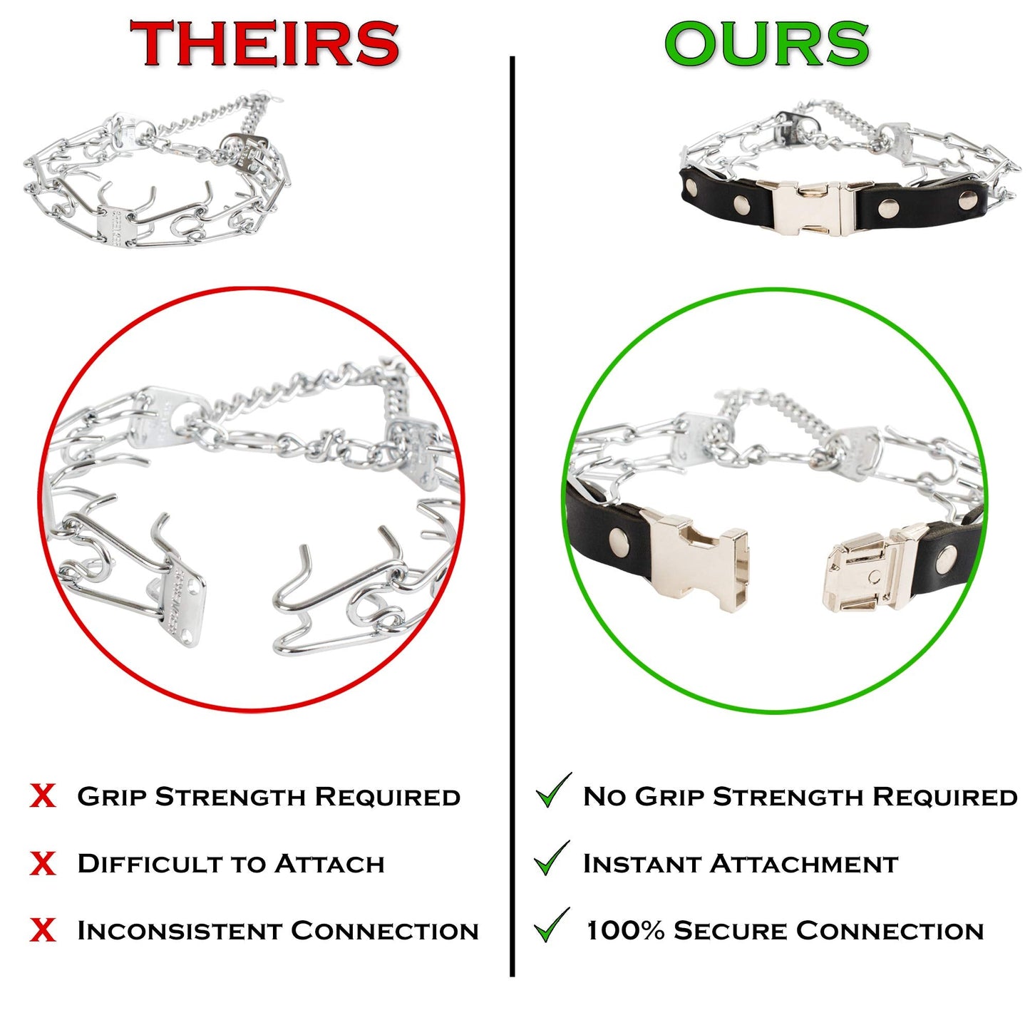 Herm Sprenger 2.25mm Prong Collar for Dog Training Adjustable Length & Easy Quick Release Buckle for Small/Medium Dogs (13-19" Neck)