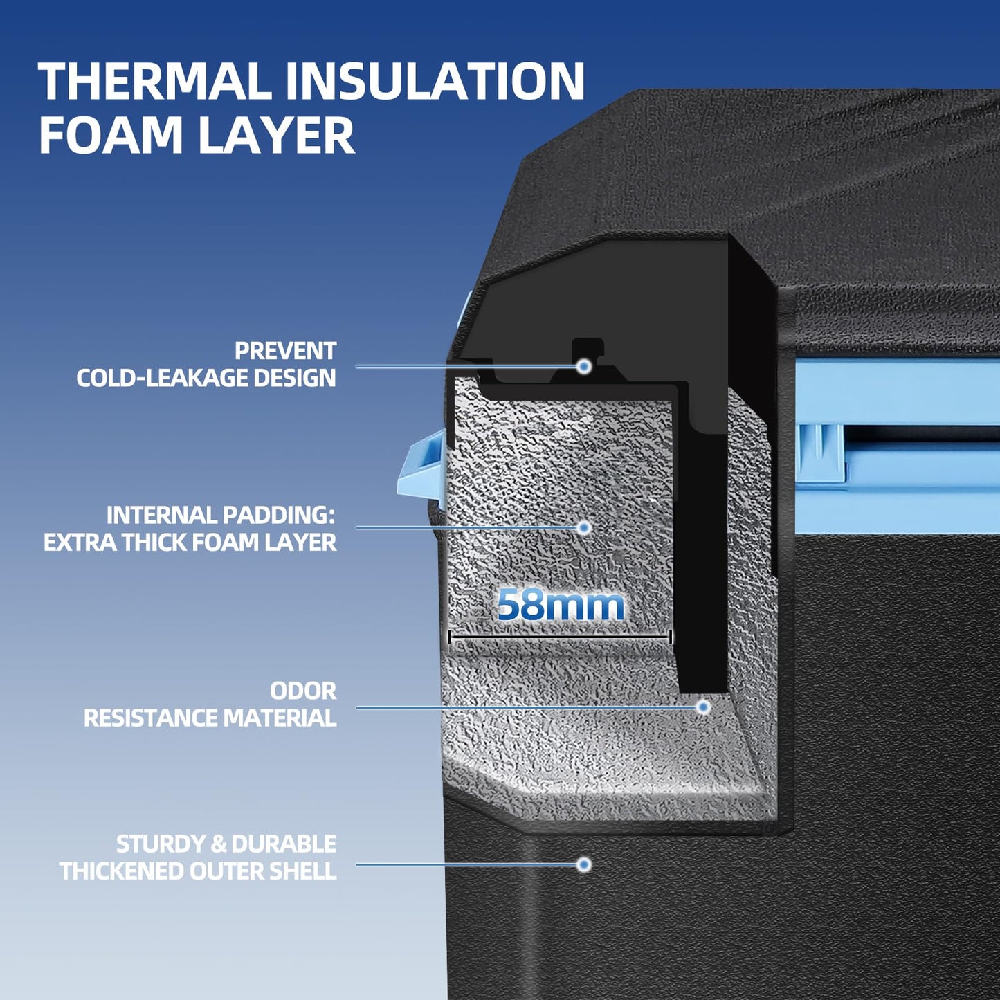 Tecnolove 25L Car Refrigerator Freezer, 27QT Dual Zone Portable Compressor Cooler with Reversible Door, 100–240V AC / 12V / 24V DC Powered, Touchscreen Control, LED Light, -4℉ to 68℉, Ice Blue