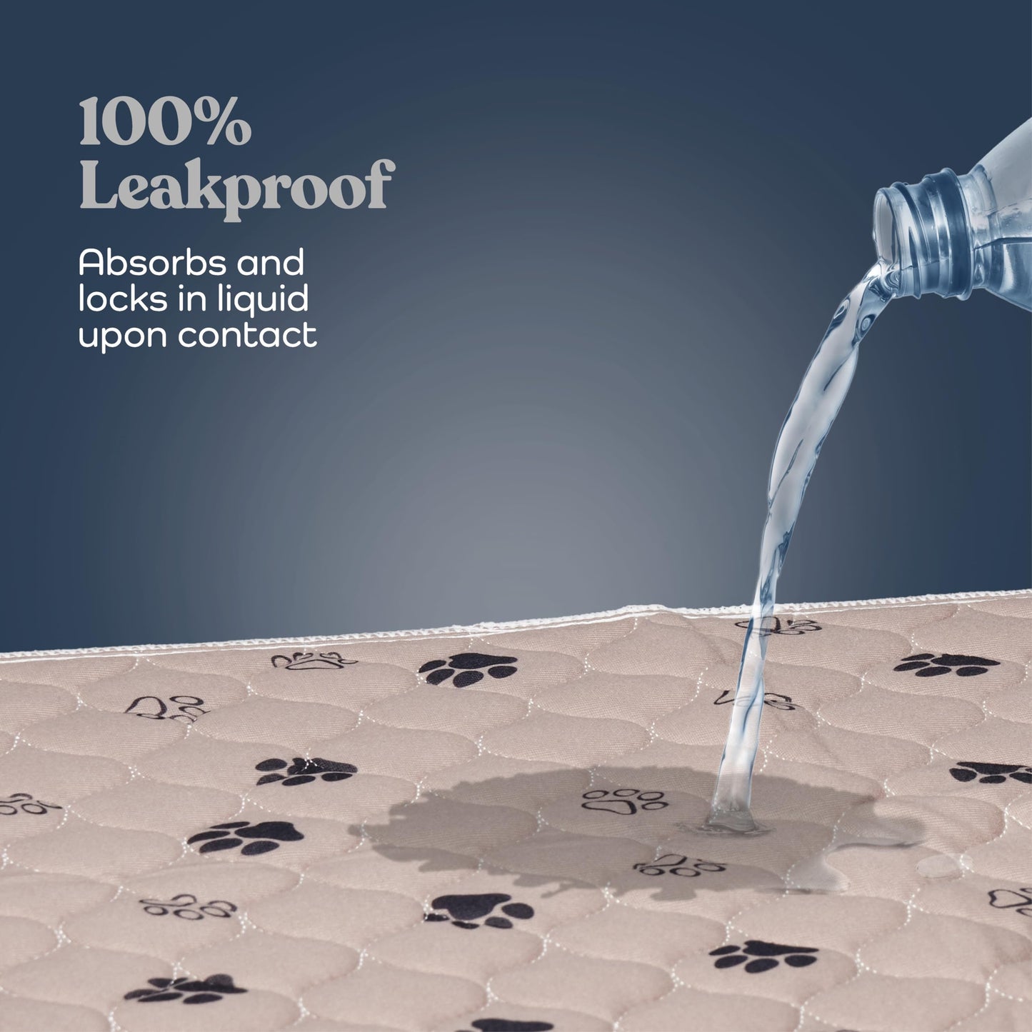 Super Absorbent Washable Pee Pads for Dogs - 2-Pack Superior Reusable Puppy Pads Pet Training Pads –100% Waterproof Dog Pee Pad Protects Against Urine Leakage Non-Slip Grip Prevents Slipping& Bunching