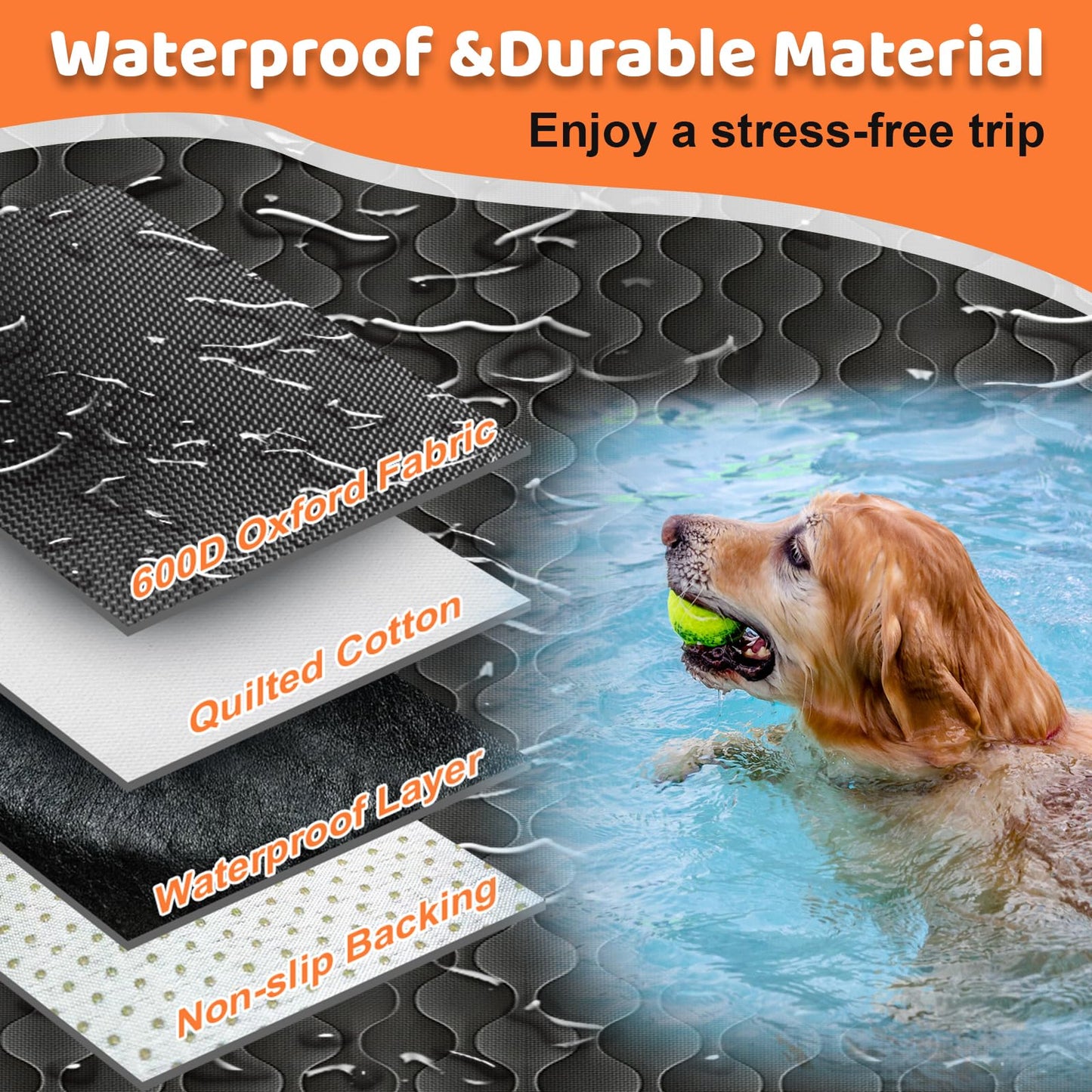 URPOWER Dog Car Seat Cover for Back Seat - Waterproof Bench Seat Cover Fits Middle Armrest for Cars, SUVs & Small Trucks, Nonslip Backseat Dog Covers Rear Seat Protector for Pets and Child