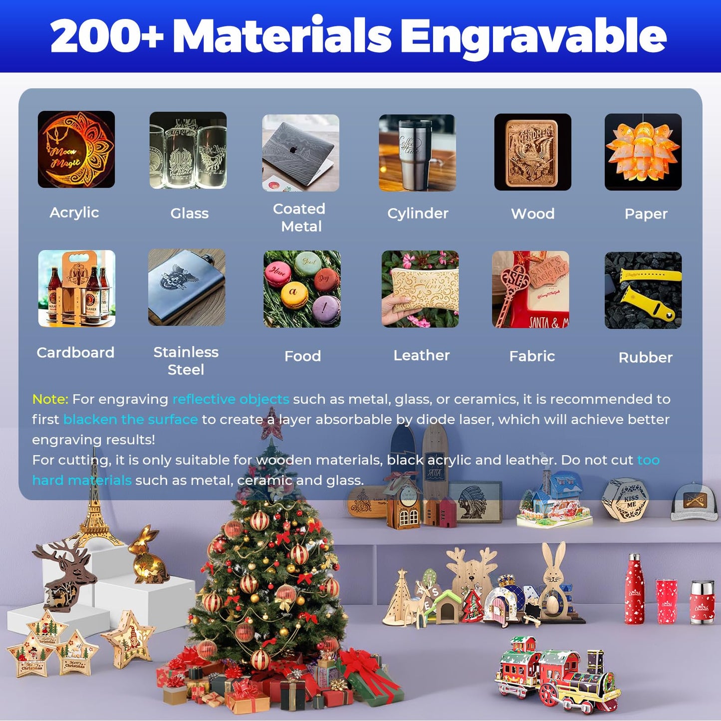 SCULPFUN iCube Pro Laser Engraver, 5000mW Desktop Laser Cutter with Smoke Filtration System, Laser Class 4, 125×125mm Engraving Area, No Assembly Required, 0.01mm Carving Precision