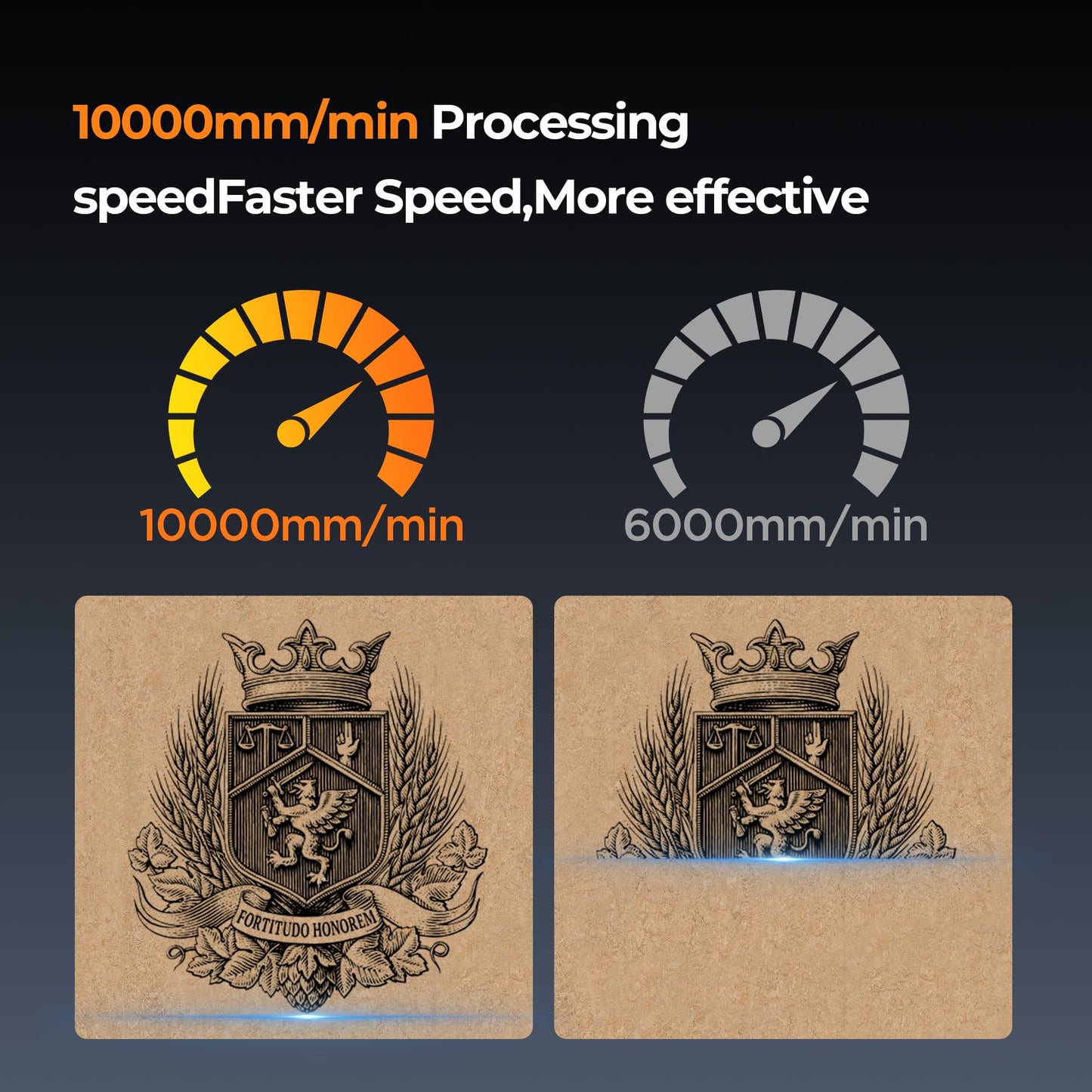 Laser Engravers,ACMER S2 7000mW Laser Cutter and Lazer Engraving Machines,0.01mm Higher Accuracy,300x300mm,10000mm/min,48W Laser Wood Cutting Machine for DIY,Wood,Metal,Leather Acrylic,Glass.