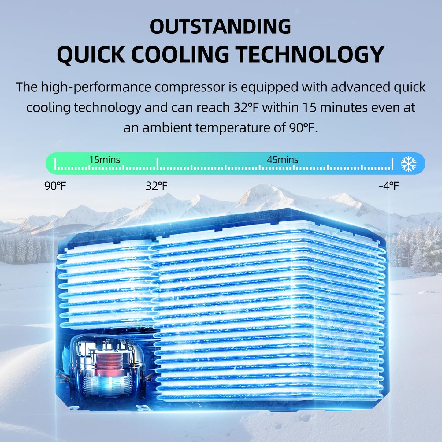 Tecnolove 25L Car Refrigerator Freezer, 27QT Dual Zone Portable Compressor Cooler with Reversible Door, 100–240V AC / 12V / 24V DC Powered, Touchscreen Control, LED Light, -4℉ to 68℉, Ice Blue