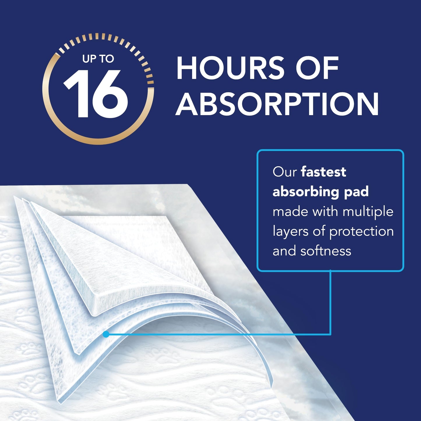 Scott Pet Guard Advanced Dog Pads - Training for Puppies, Medium & Large Dogs - 16 Hour Absorbency with Odor Control - Softest Quilted Pee Pads - XL - 30" x 36" - 20 Pack