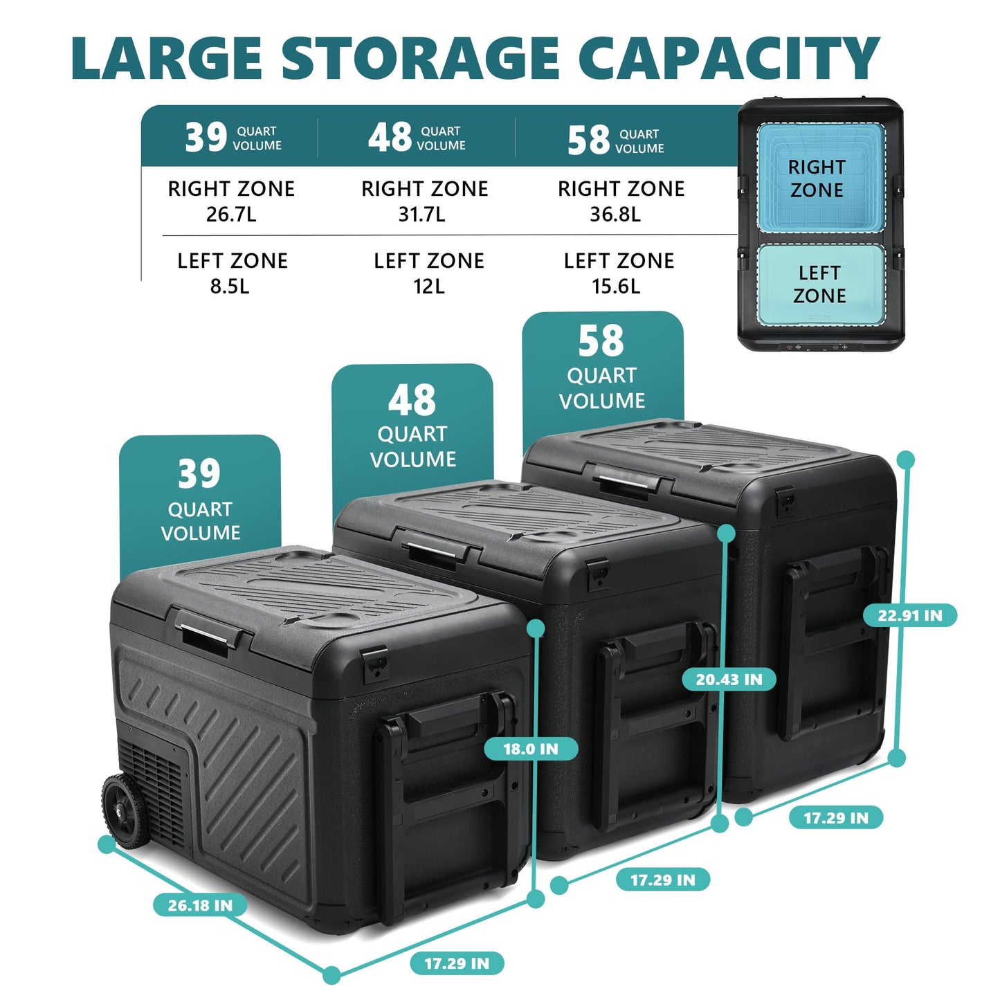 EUHOMY 12 Volt Refrigerator, 49QT Dual Zone Car Refrigerator, Electric Cooler 12/24V DC & 100-240V AC, Car Fridge -4℉~68℉, Portable Freezer with Wheels for Camping, Truck, Travel