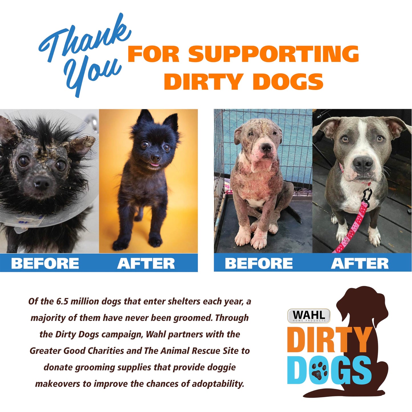 Wahl USA Pet Friendly Waterless No Rinse Shampoo for Animals – Lavender & Chamomile Scented - Cleaning, Conditioning, Detangling, & Moisturizing Shampoo for Dogs – 7.1 Oz - Model 820014A