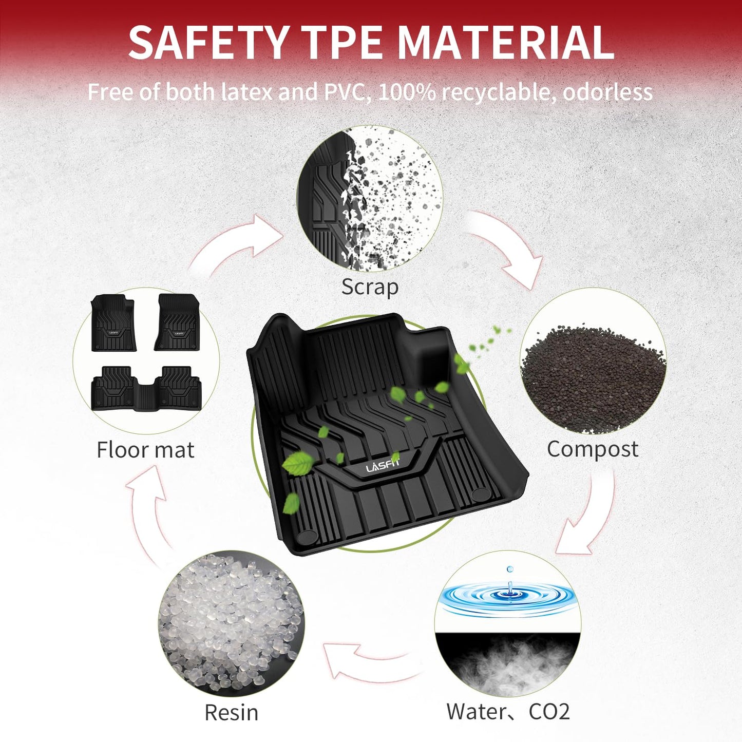 LASFIT Floor Mats for Nissan Altima 2025 2024 2023 2022 2021 2010 2019, Custom Fit All Weather Protection Durable TPE Floor Liners for 2019-2025 Altima S/SL/SR/SV/Platinum 1st & 2nd Row Car Mats,Black